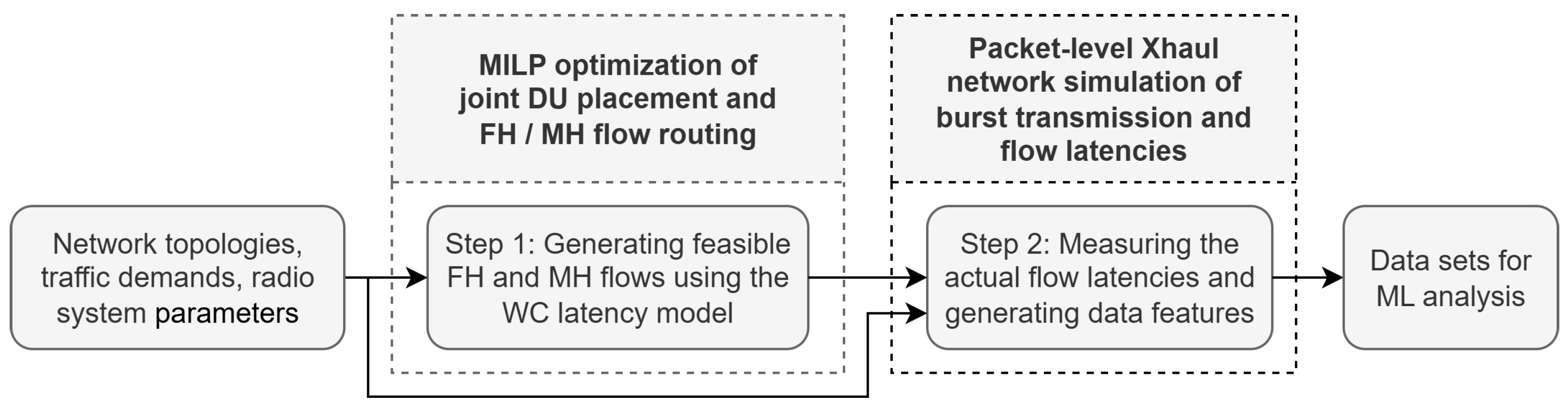 Applsci 15 12487 g003 Applsci 15 12487 g003