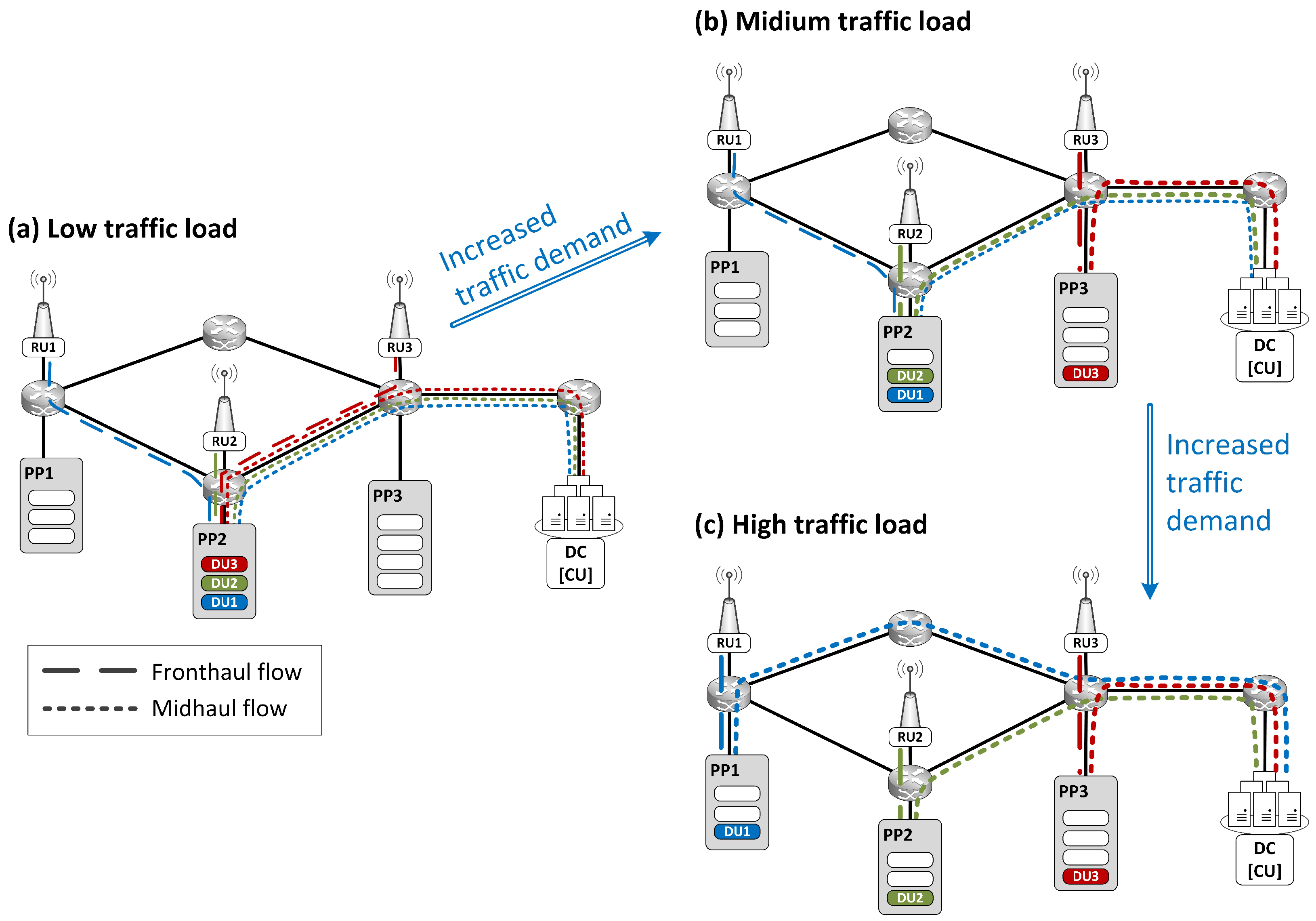 Applsci 15 12487 g006 Applsci 15 12487 g006