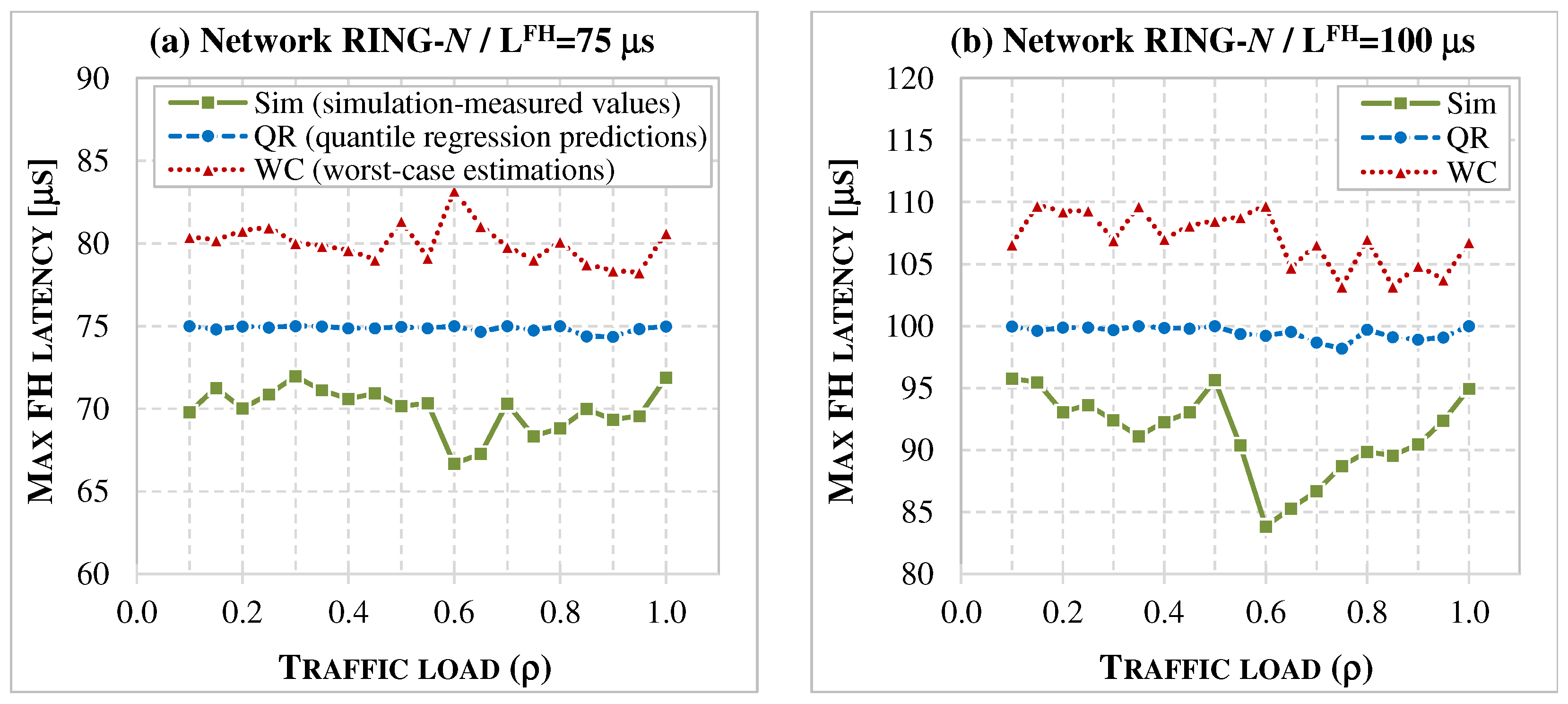 Applsci 15 12487 g007 Applsci 15 12487 g007