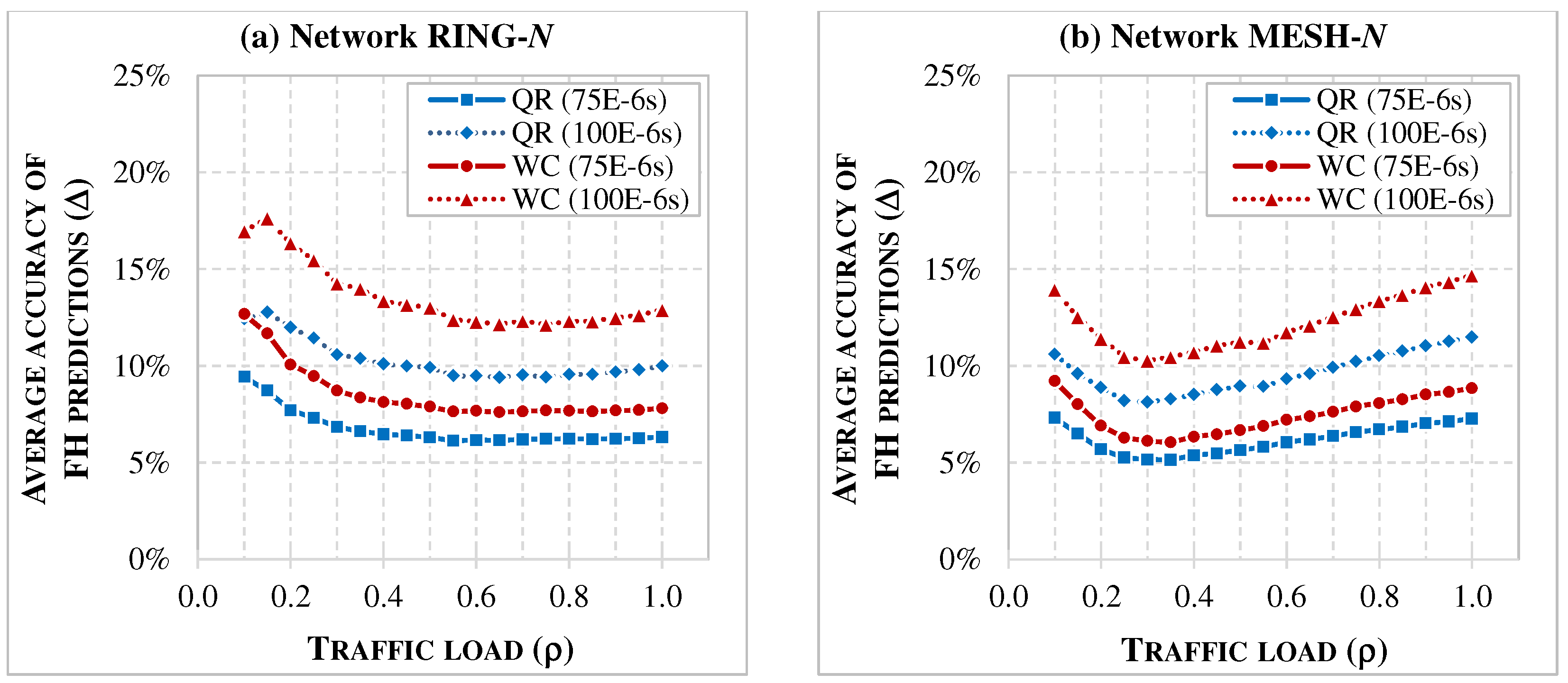 Applsci 15 12487 g009 Applsci 15 12487 g009