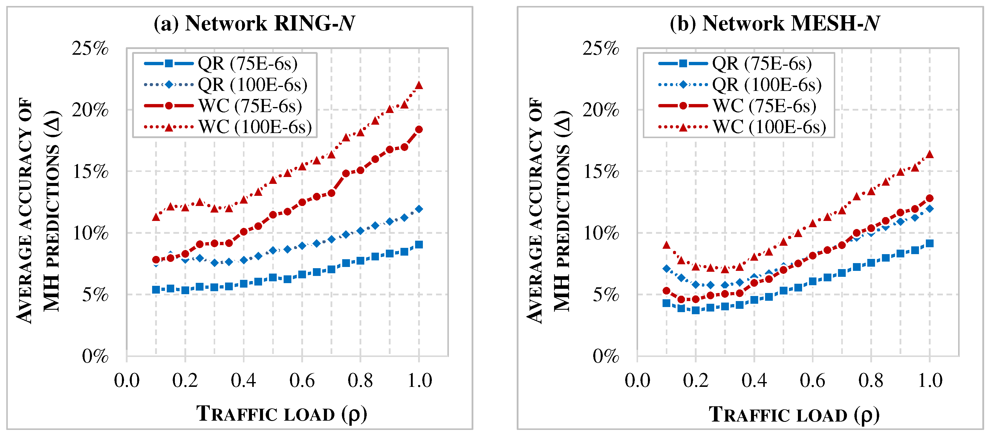 Applsci 15 12487 g010 Applsci 15 12487 g010