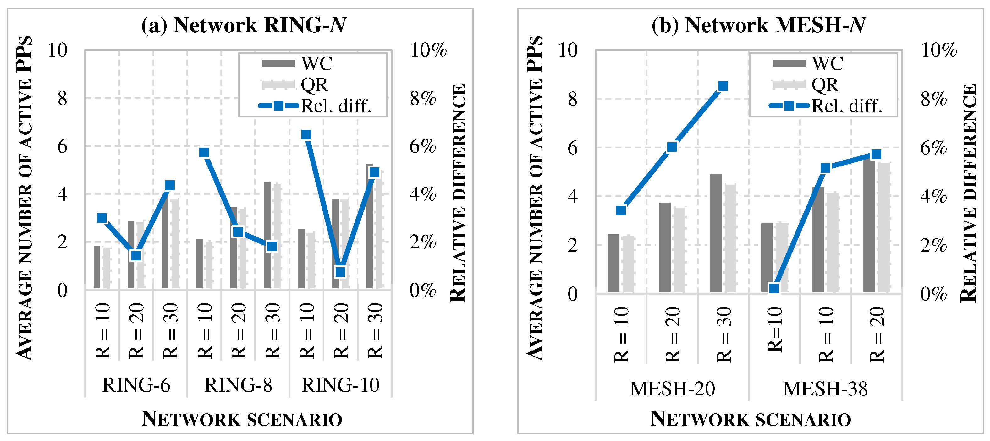 Applsci 15 12487 g011 Applsci 15 12487 g011
