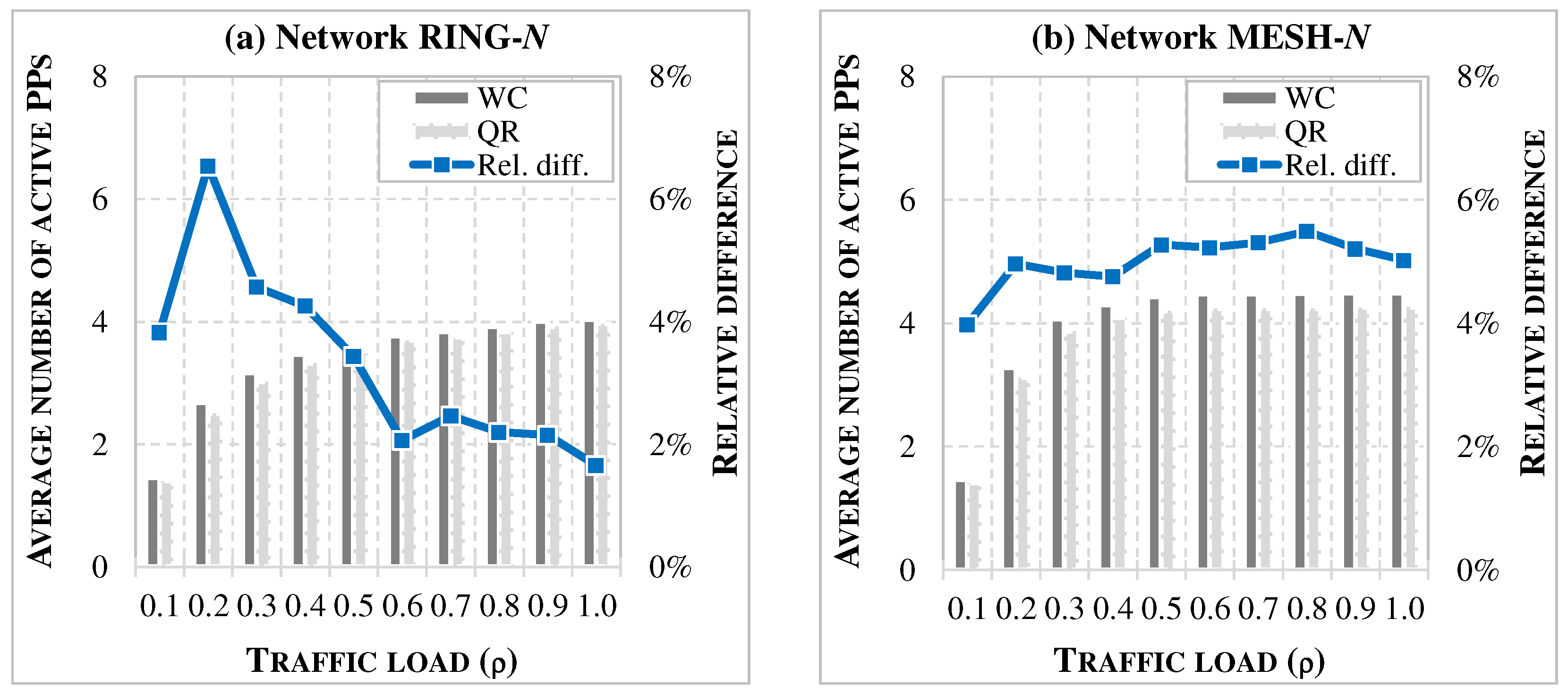 Applsci 15 12487 g012 Applsci 15 12487 g012