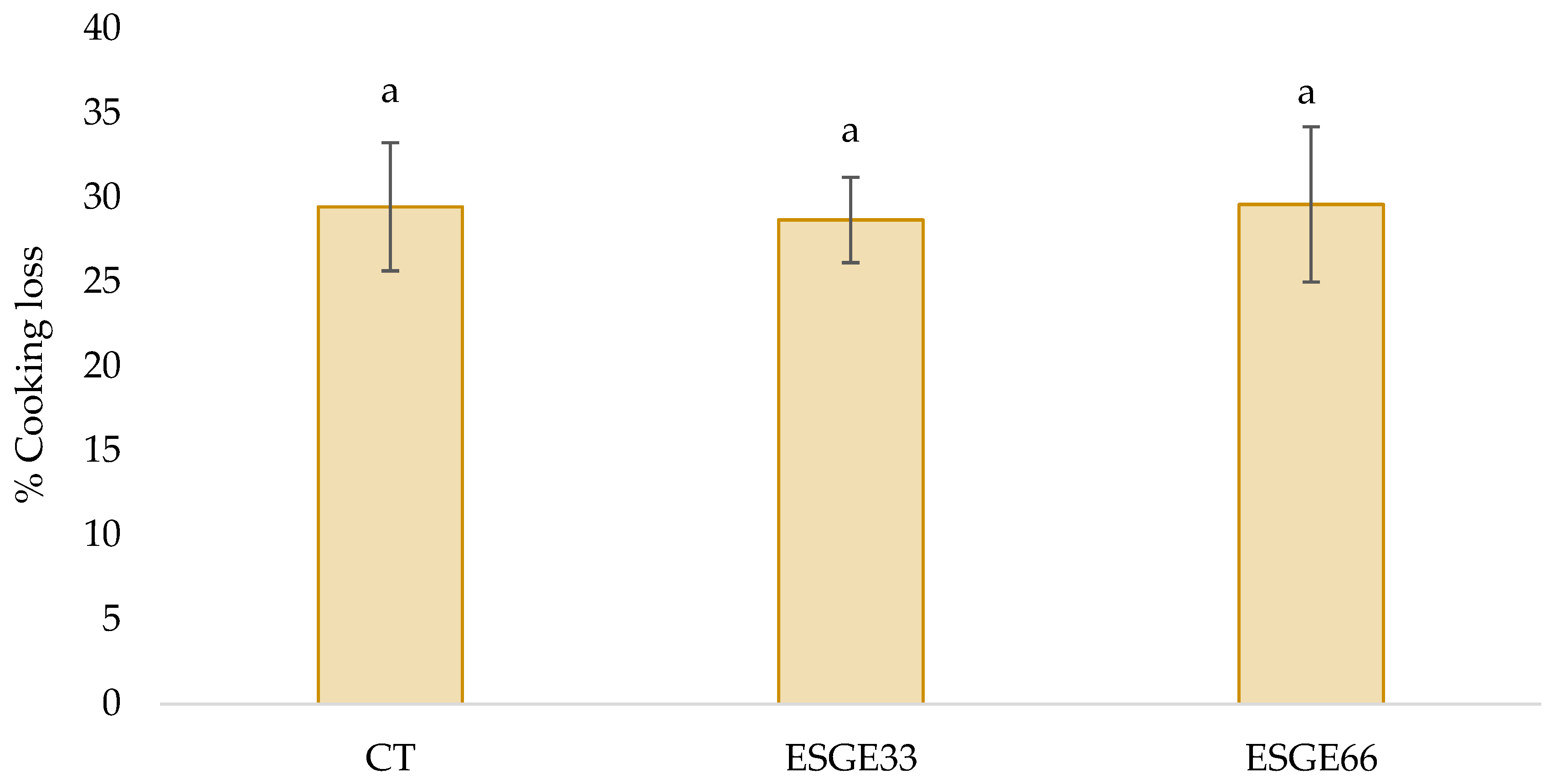 Applsci 15 12488 g001