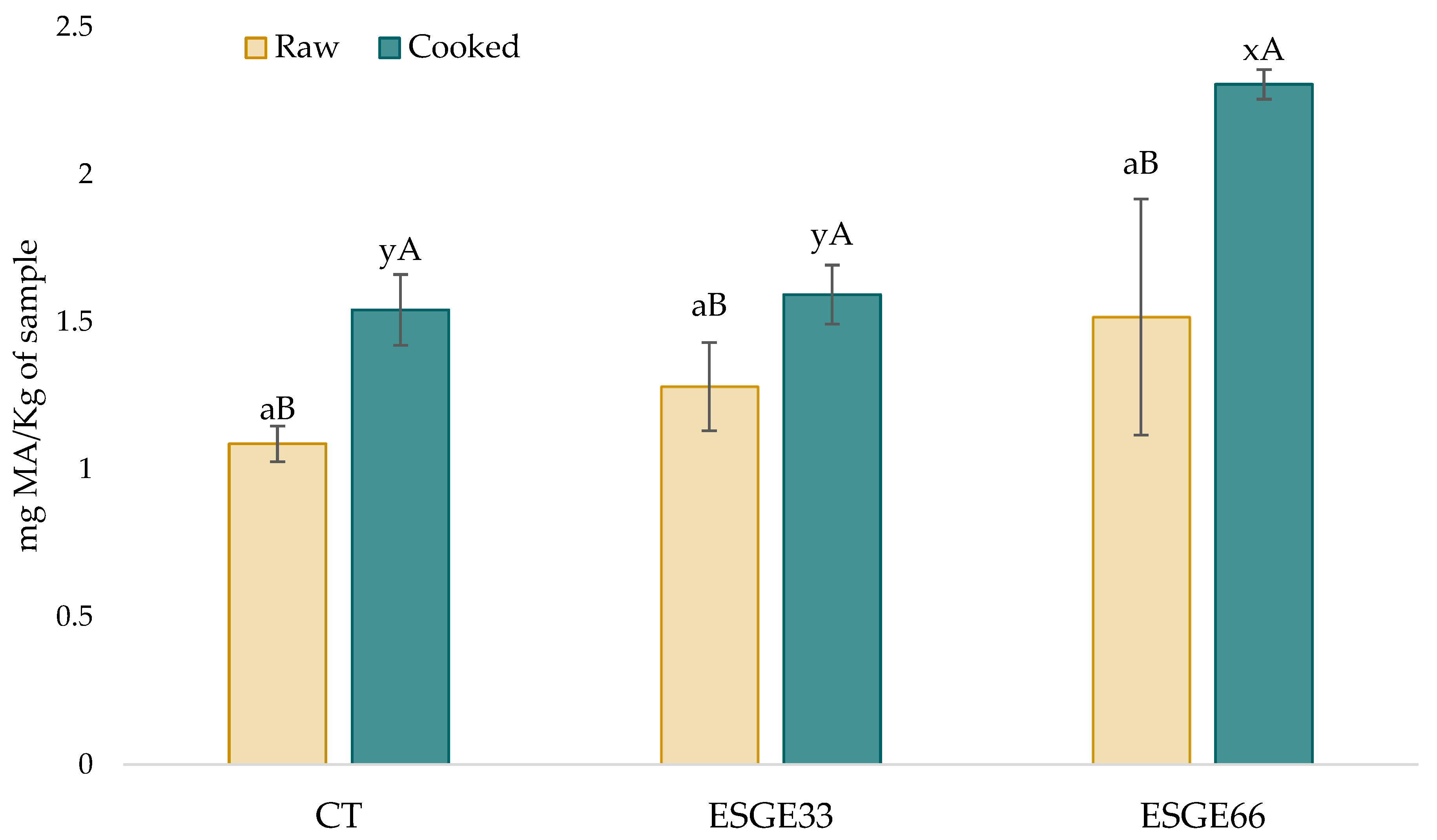 Applsci 15 12488 g002