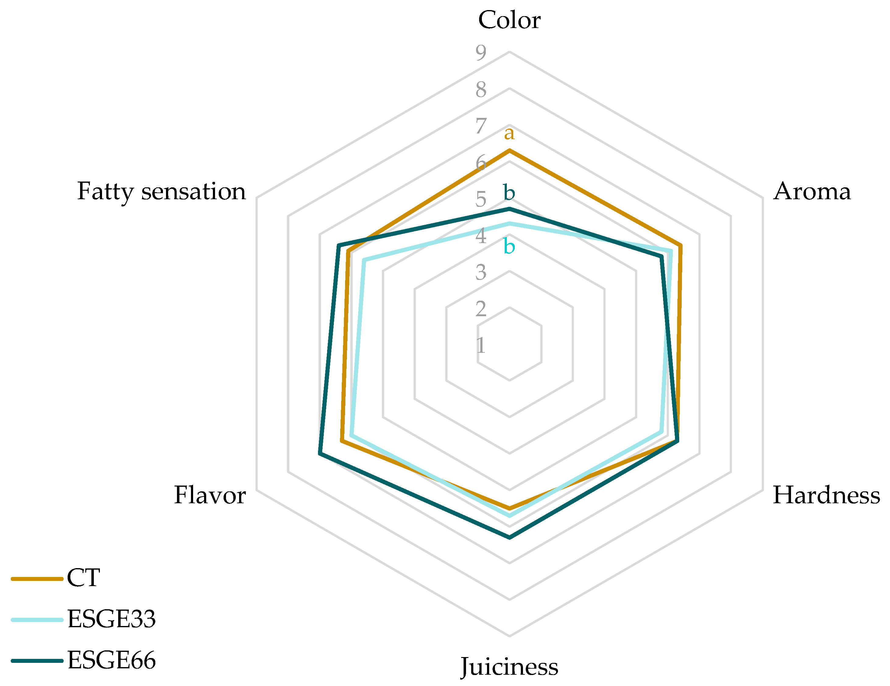 Applsci 15 12488 g003