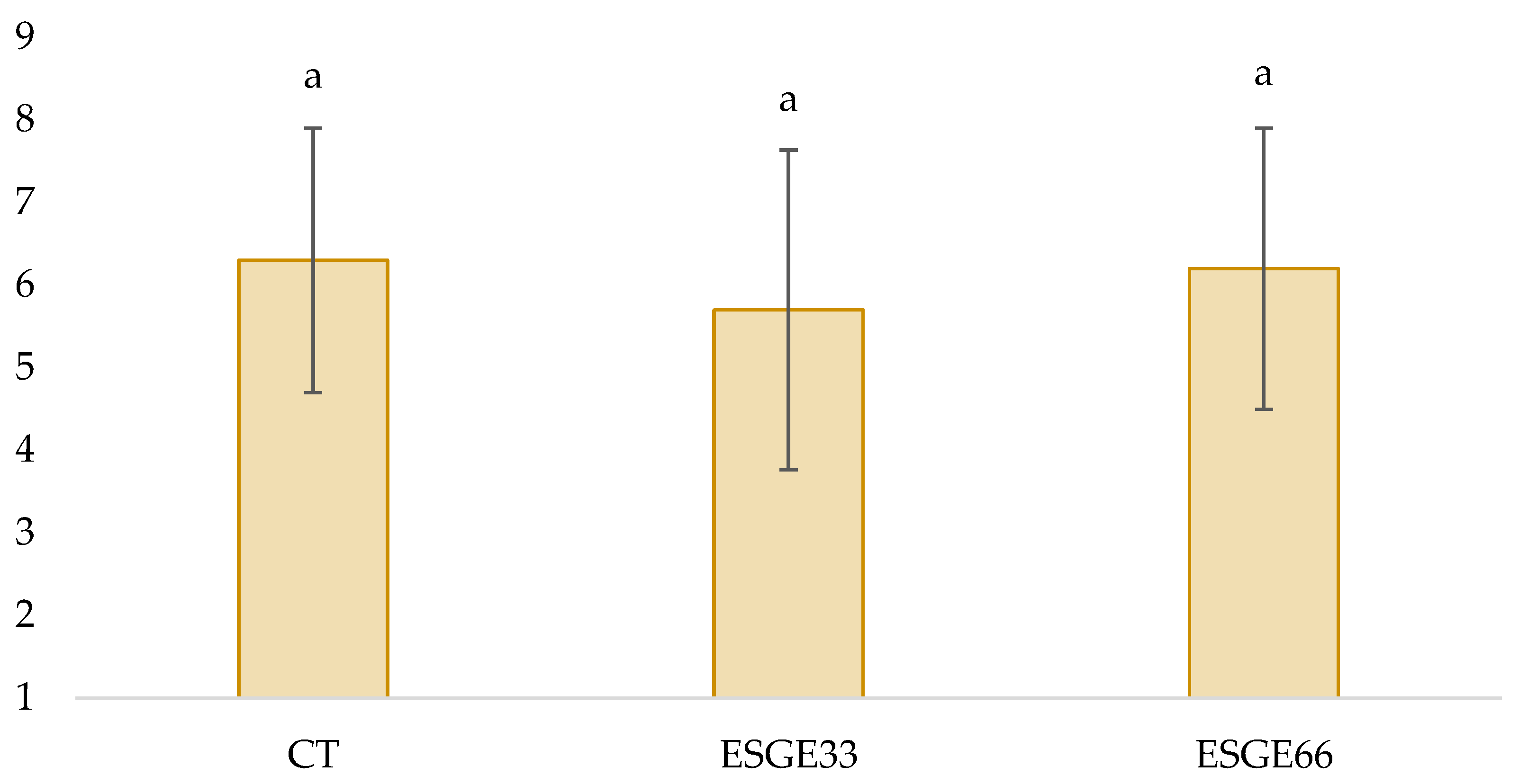 Applsci 15 12488 g004