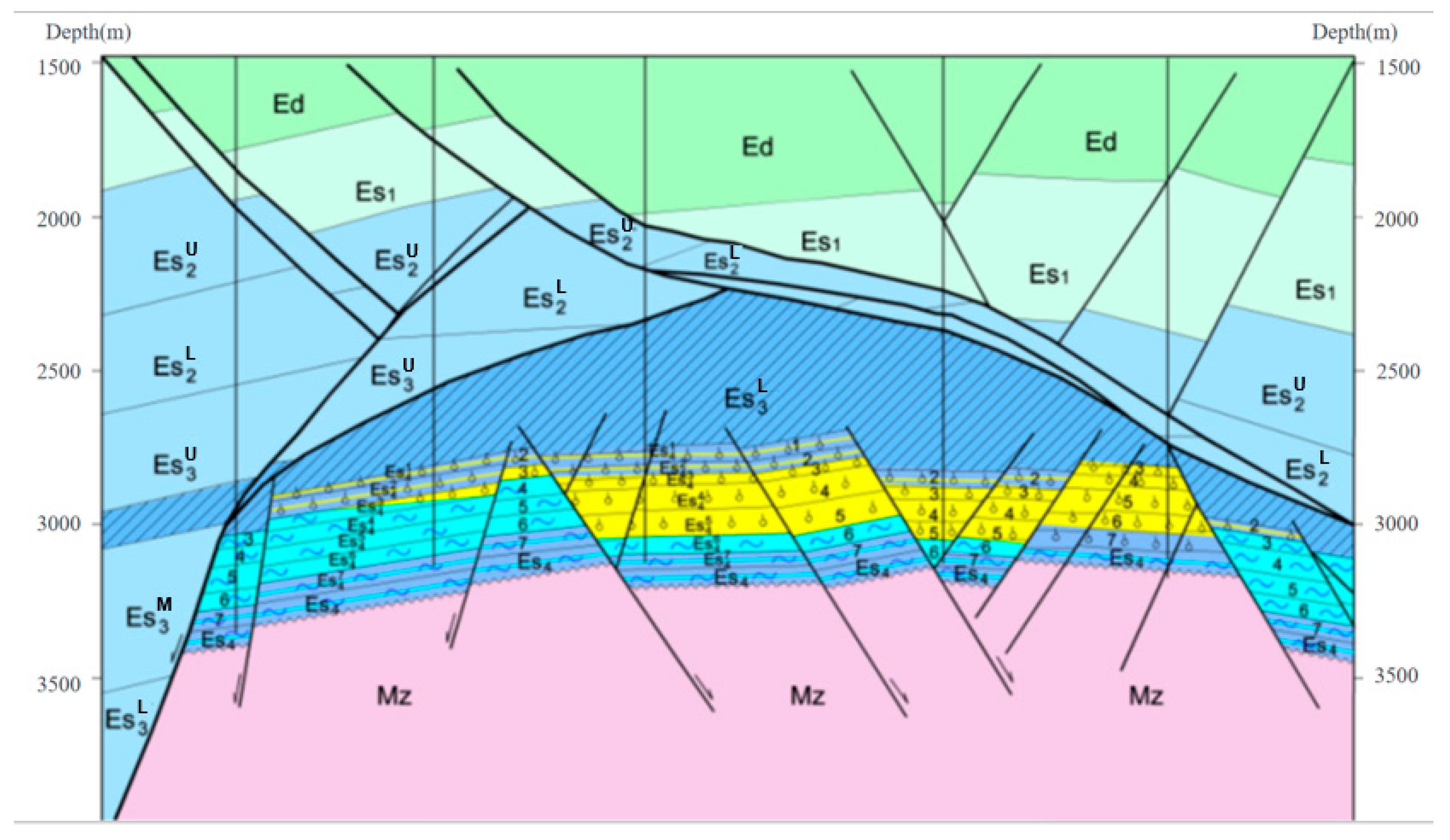 Applsci 15 12489 g001