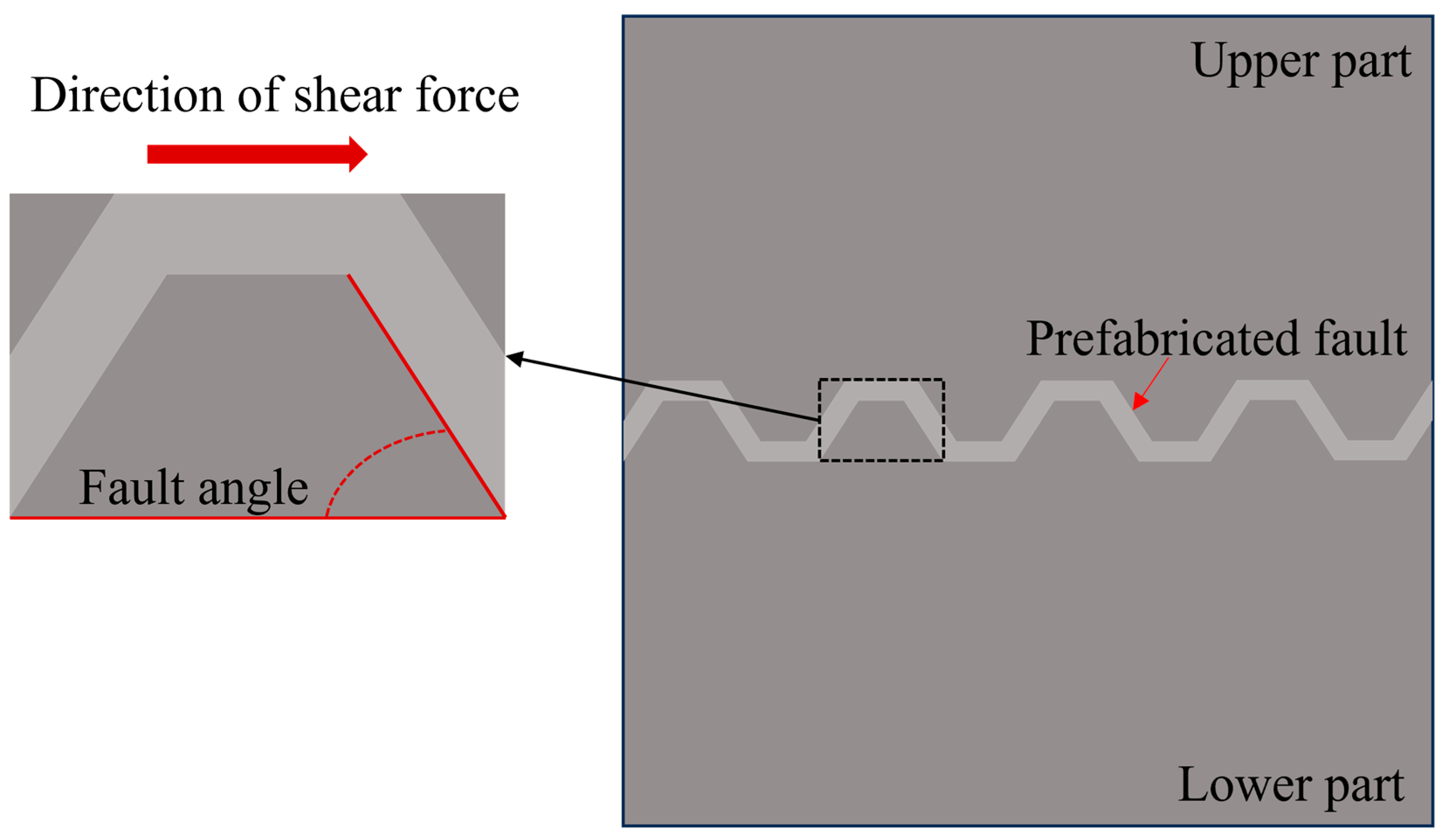 Applsci 15 12489 g002