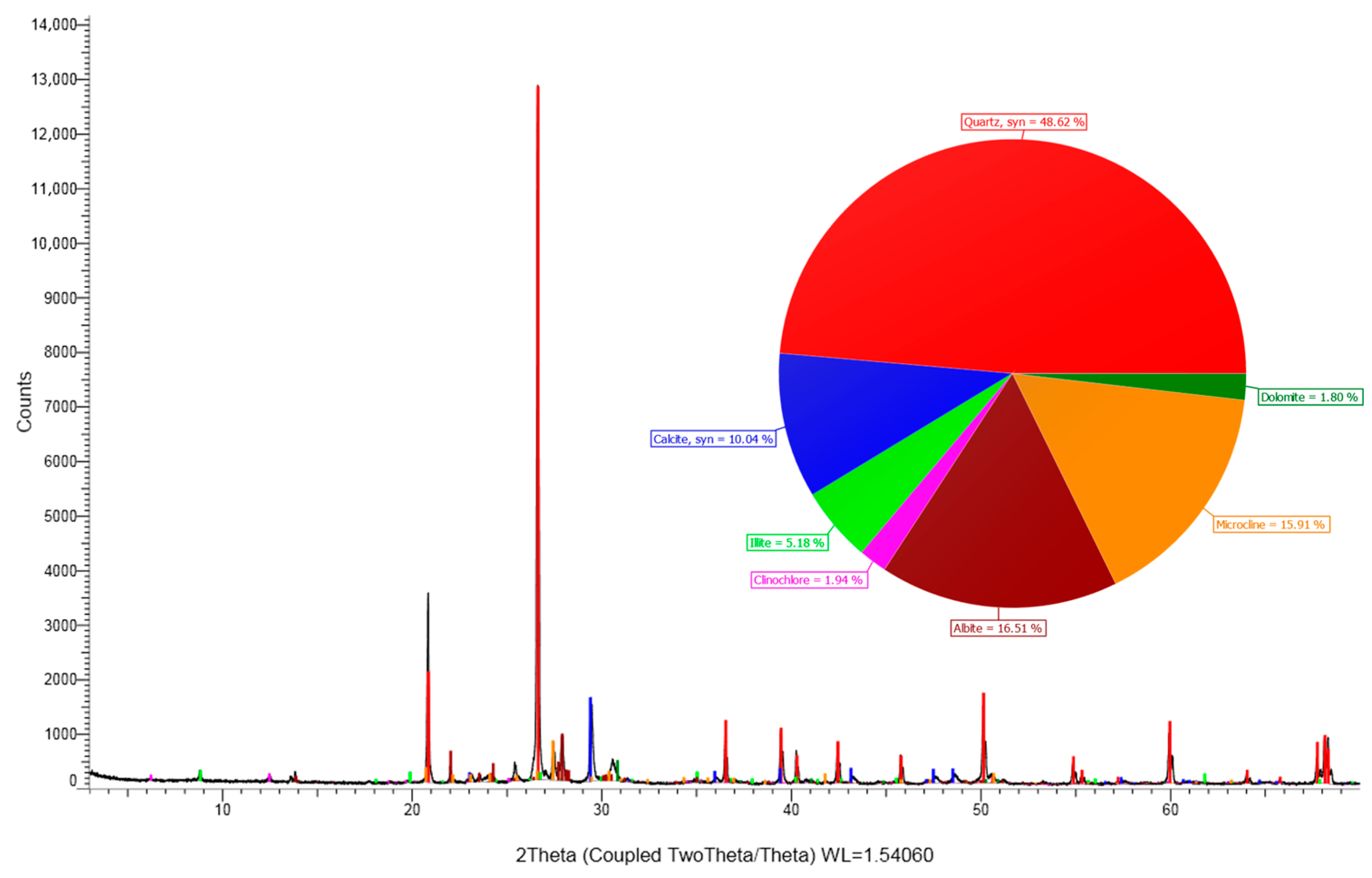 Applsci 15 12489 g003a