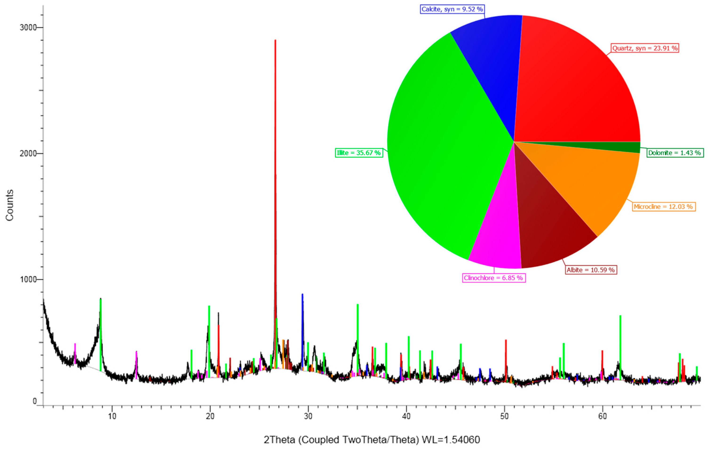 Applsci 15 12489 g003b