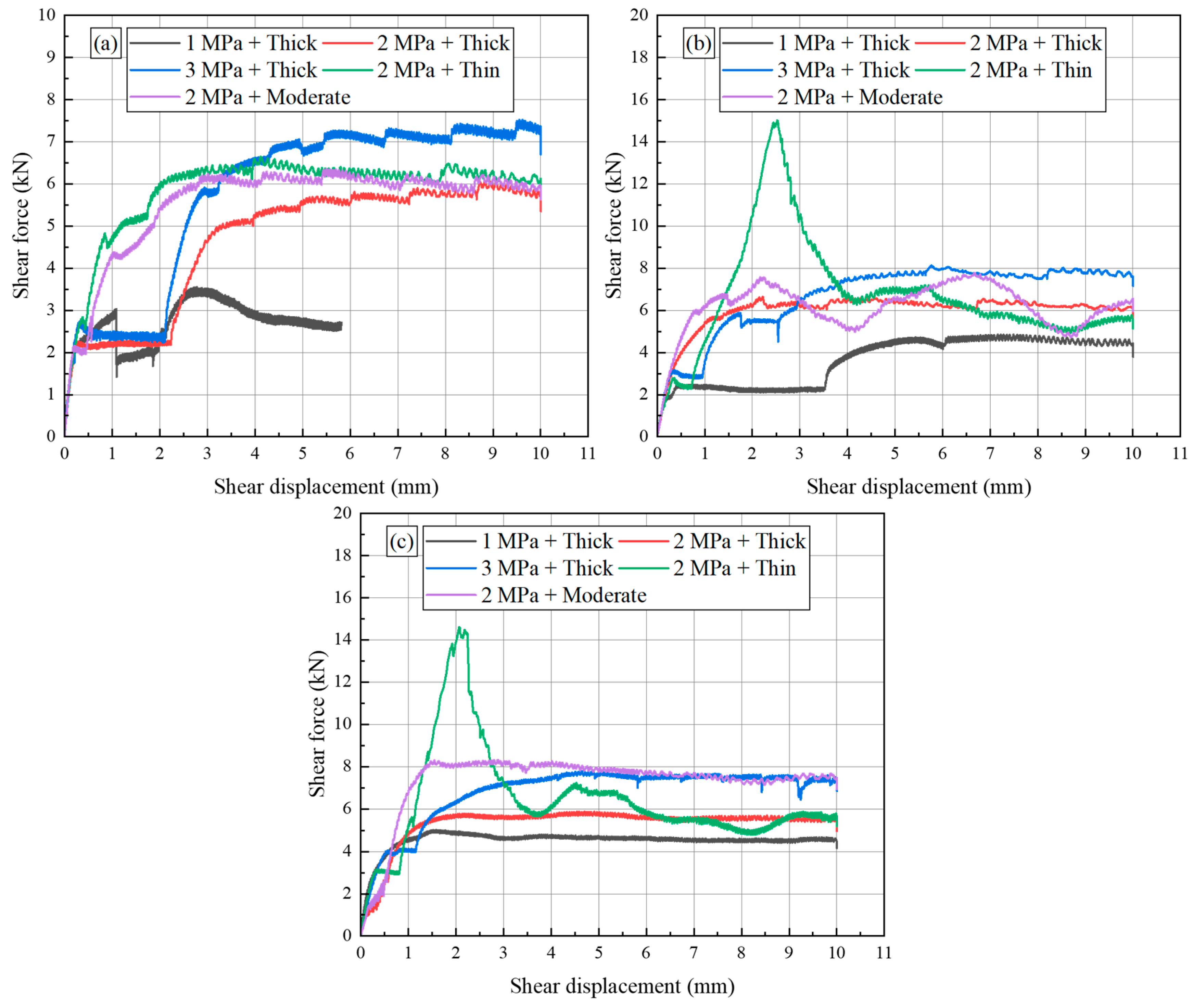 Applsci 15 12489 g006