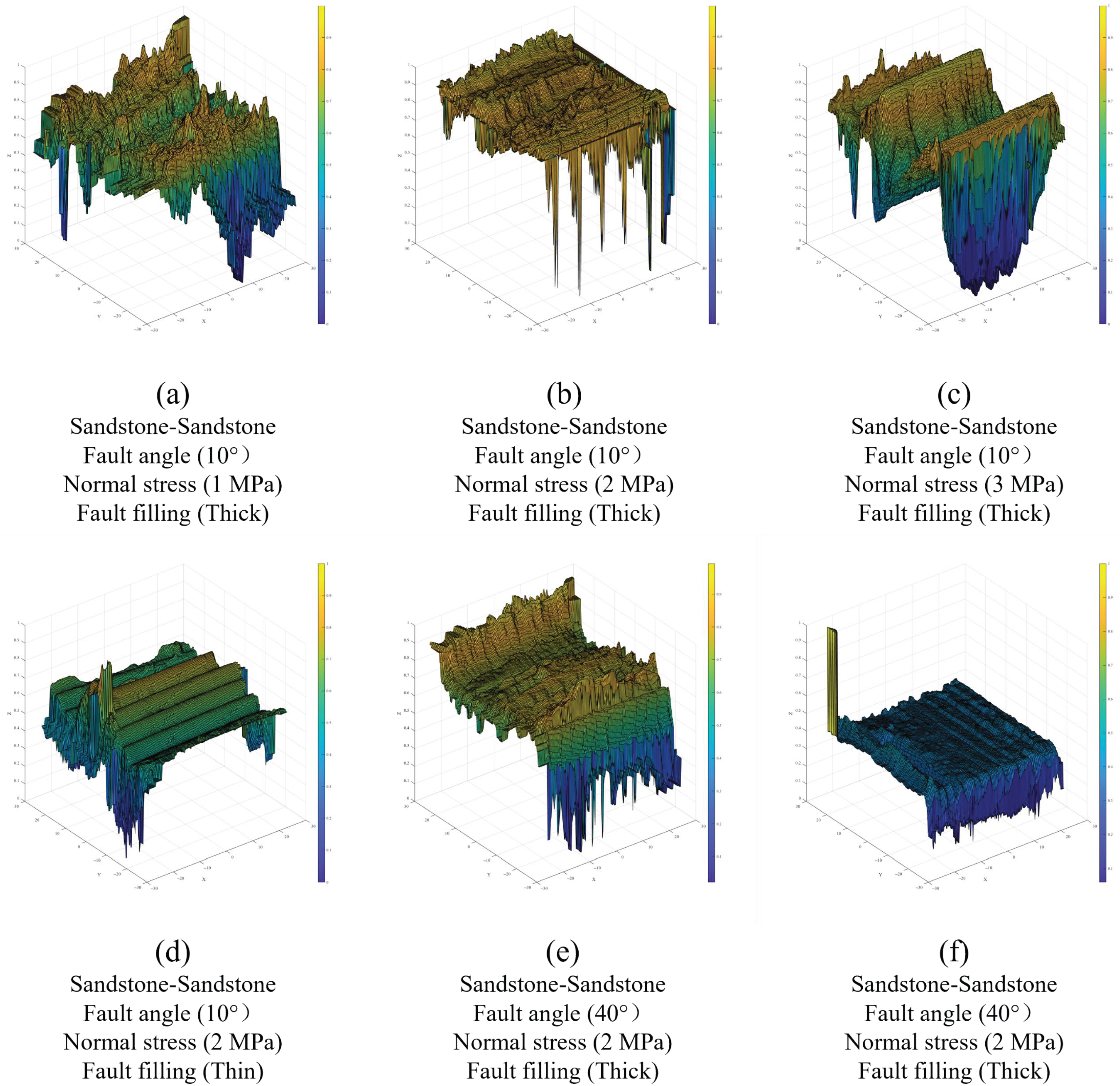 Applsci 15 12489 g010