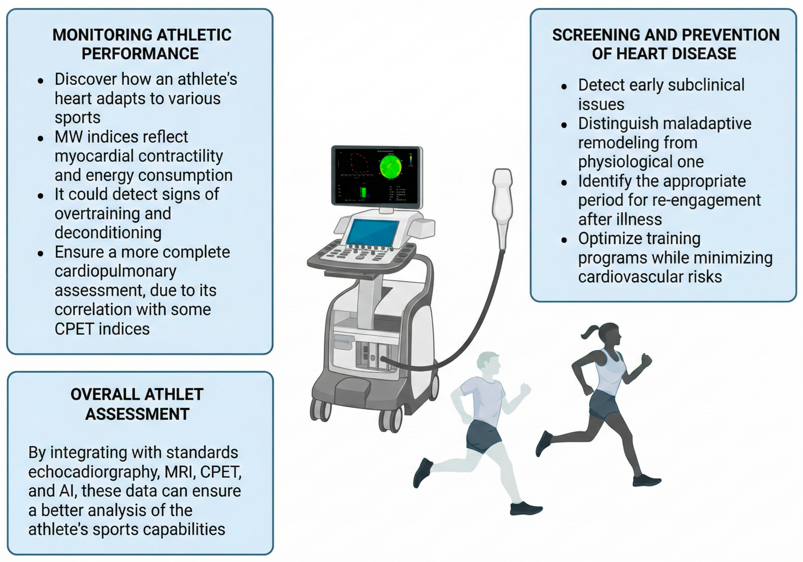 Applsci 15 12490 g002