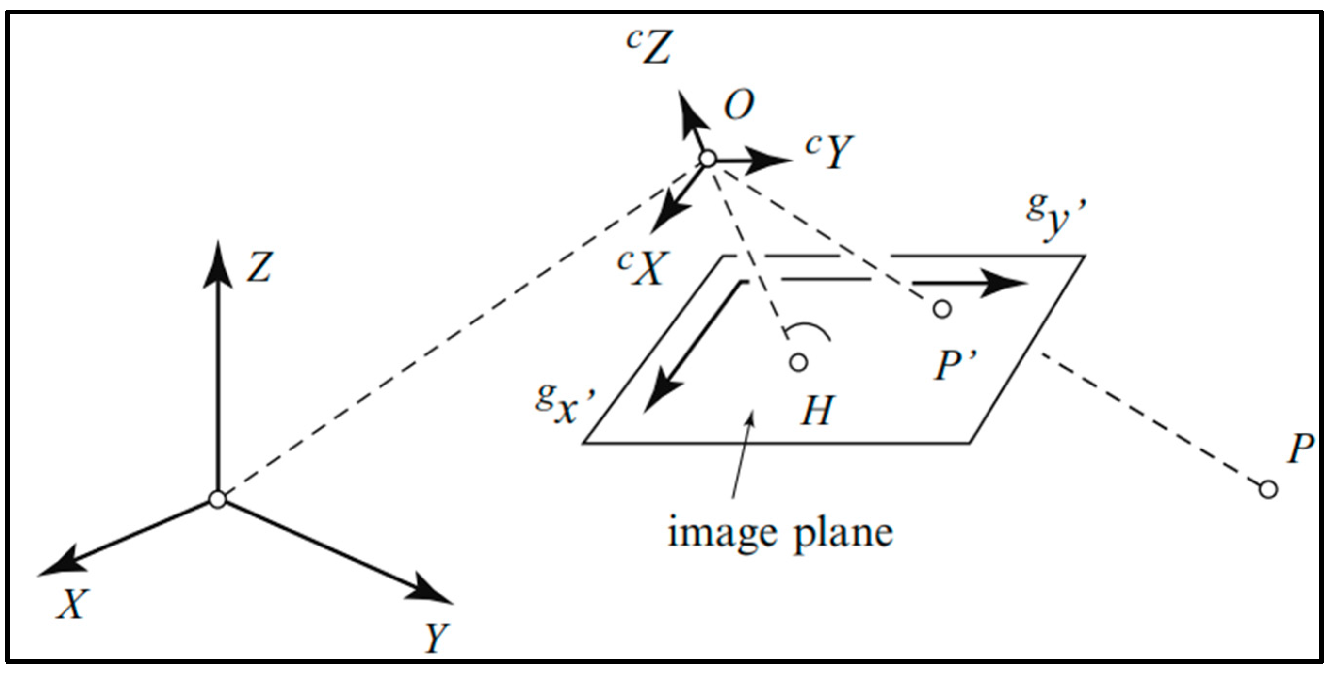 Applsci 15 12491 g004