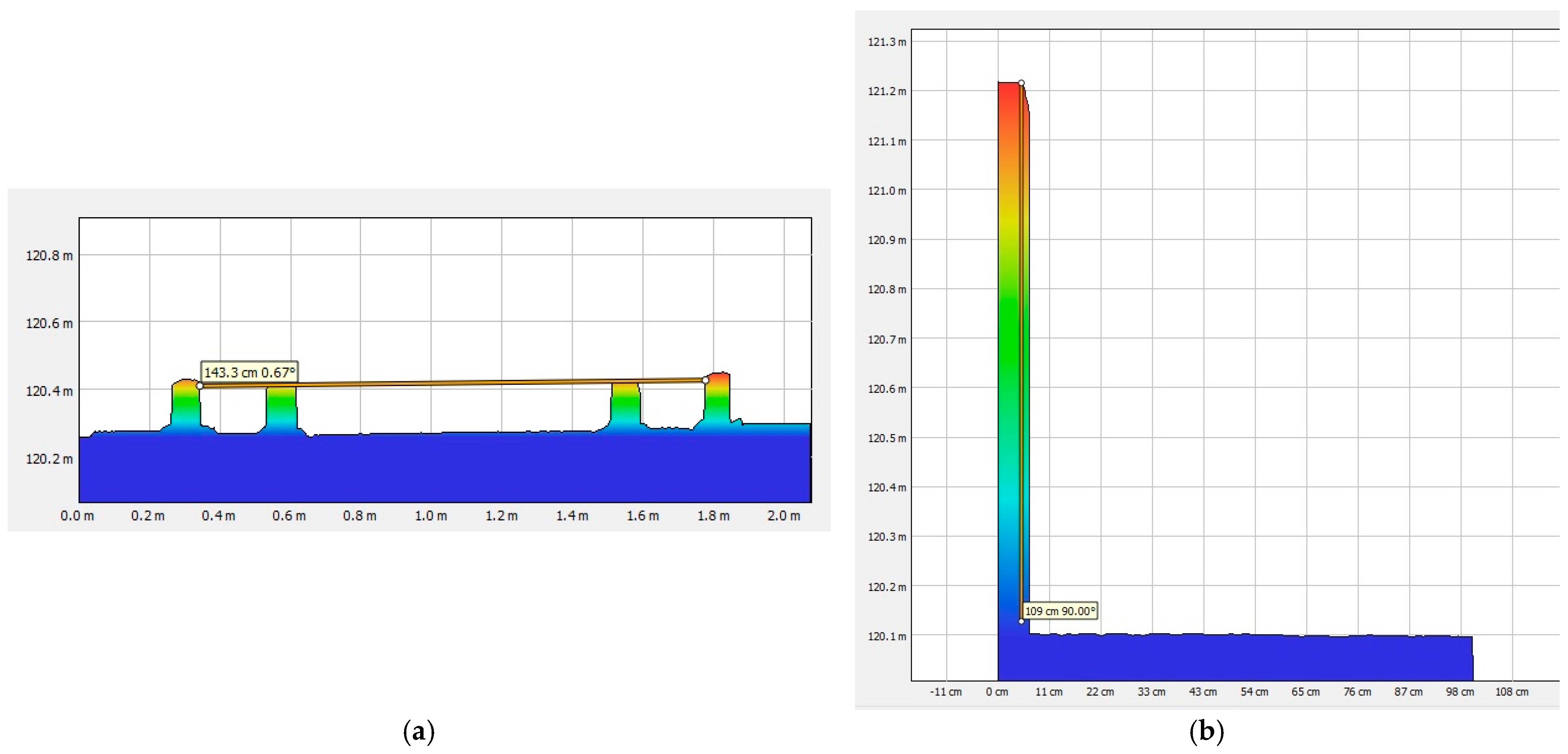 Applsci 15 12491 g025
