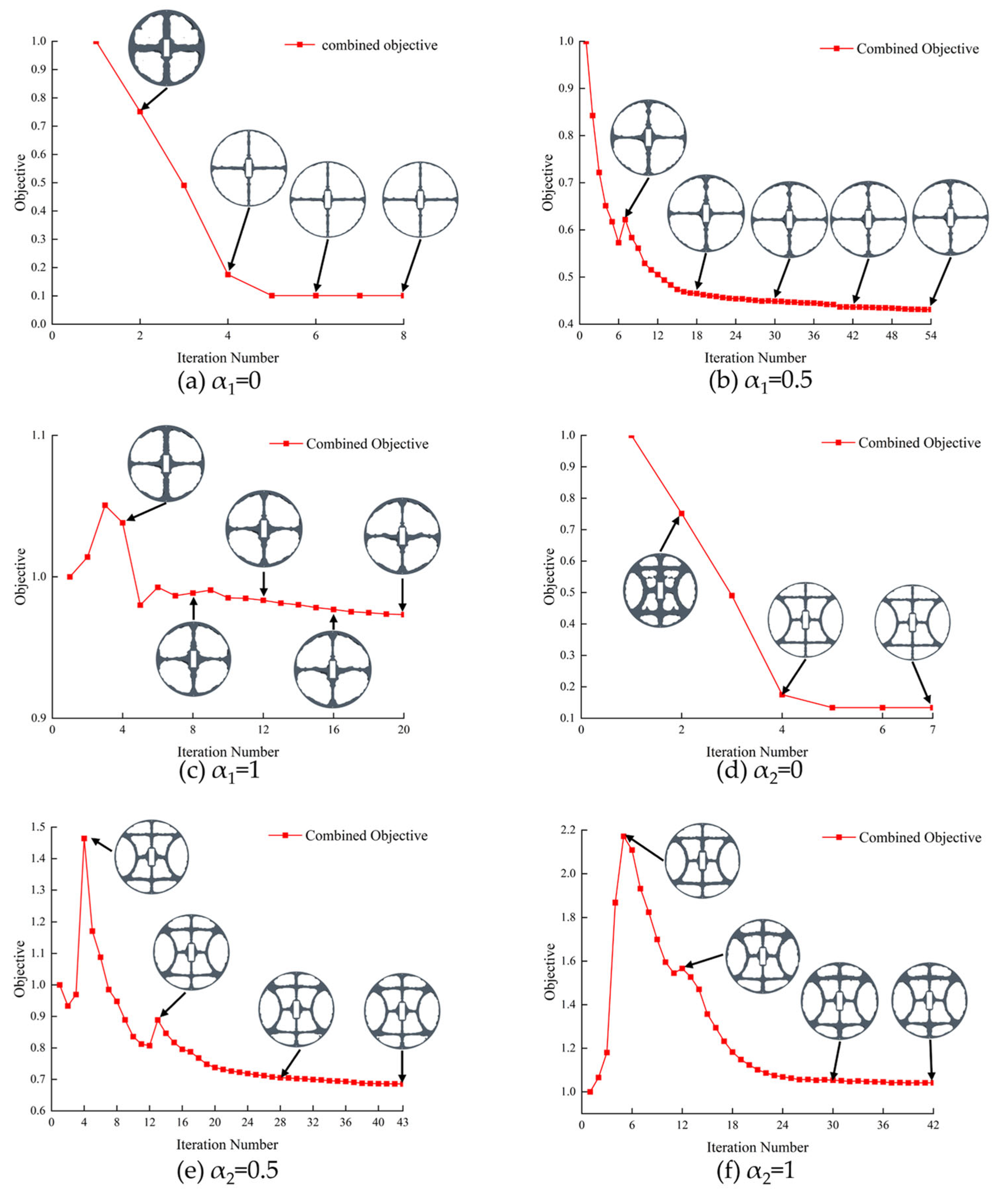 Applsci 15 12496 g007