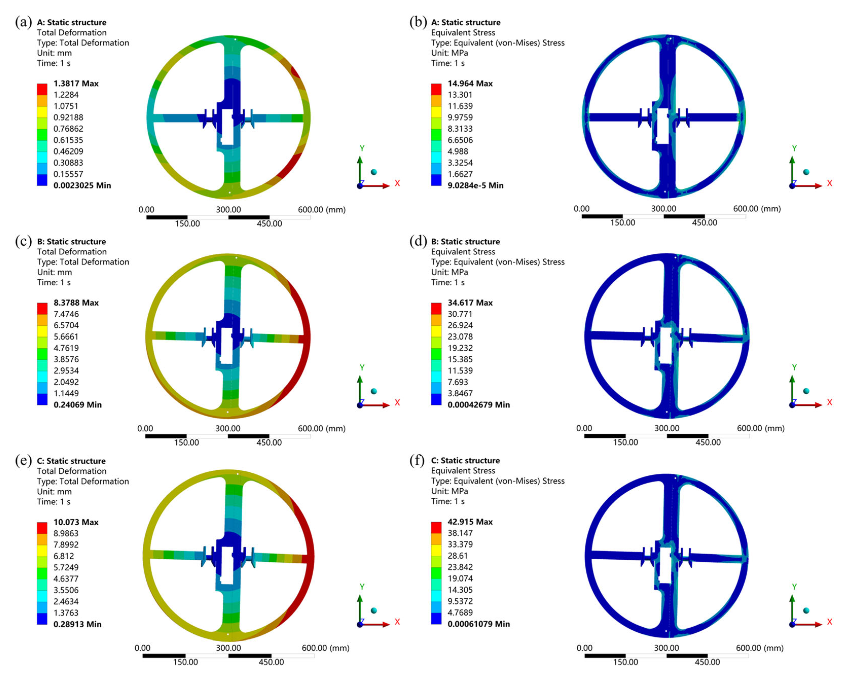 Applsci 15 12496 g010
