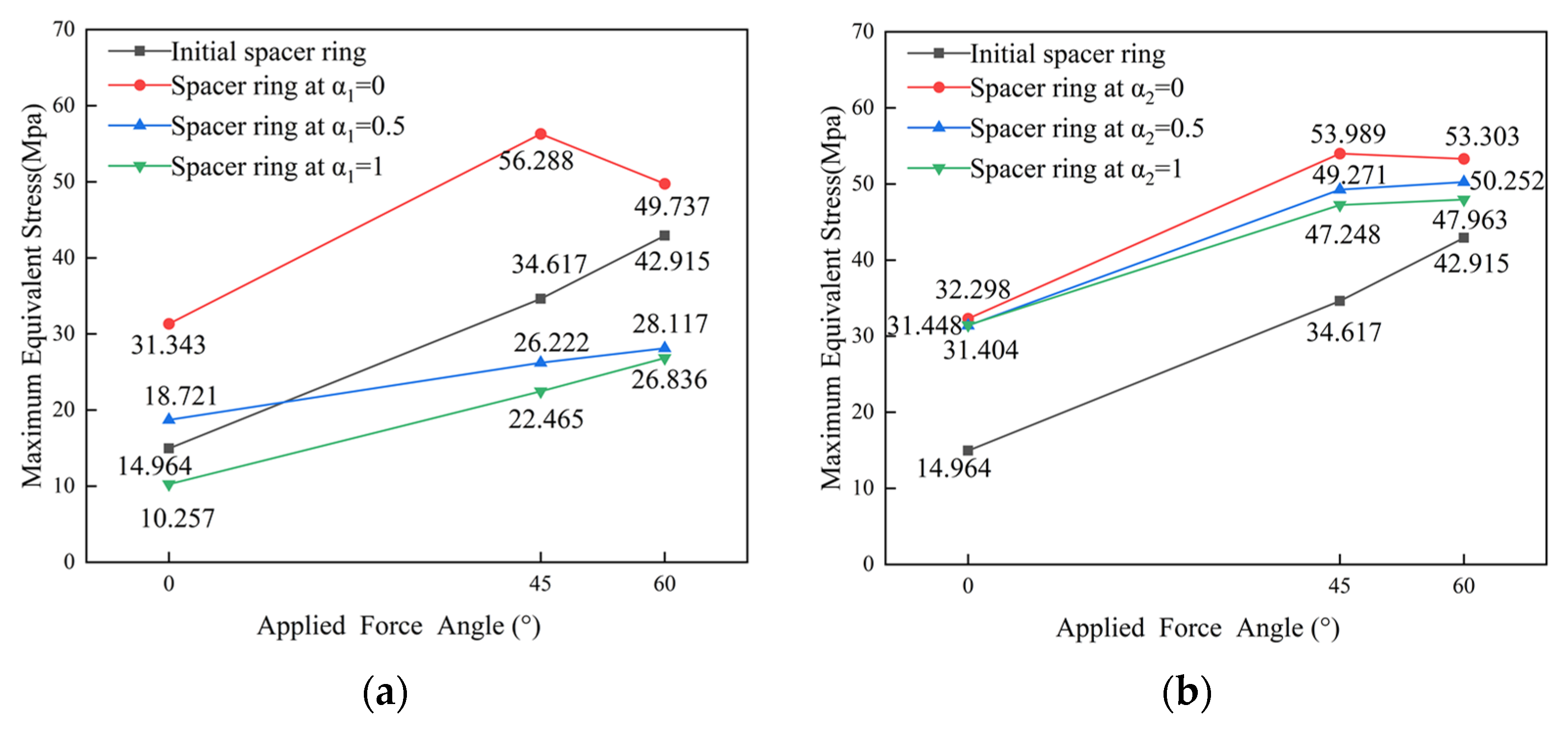 Applsci 15 12496 g011