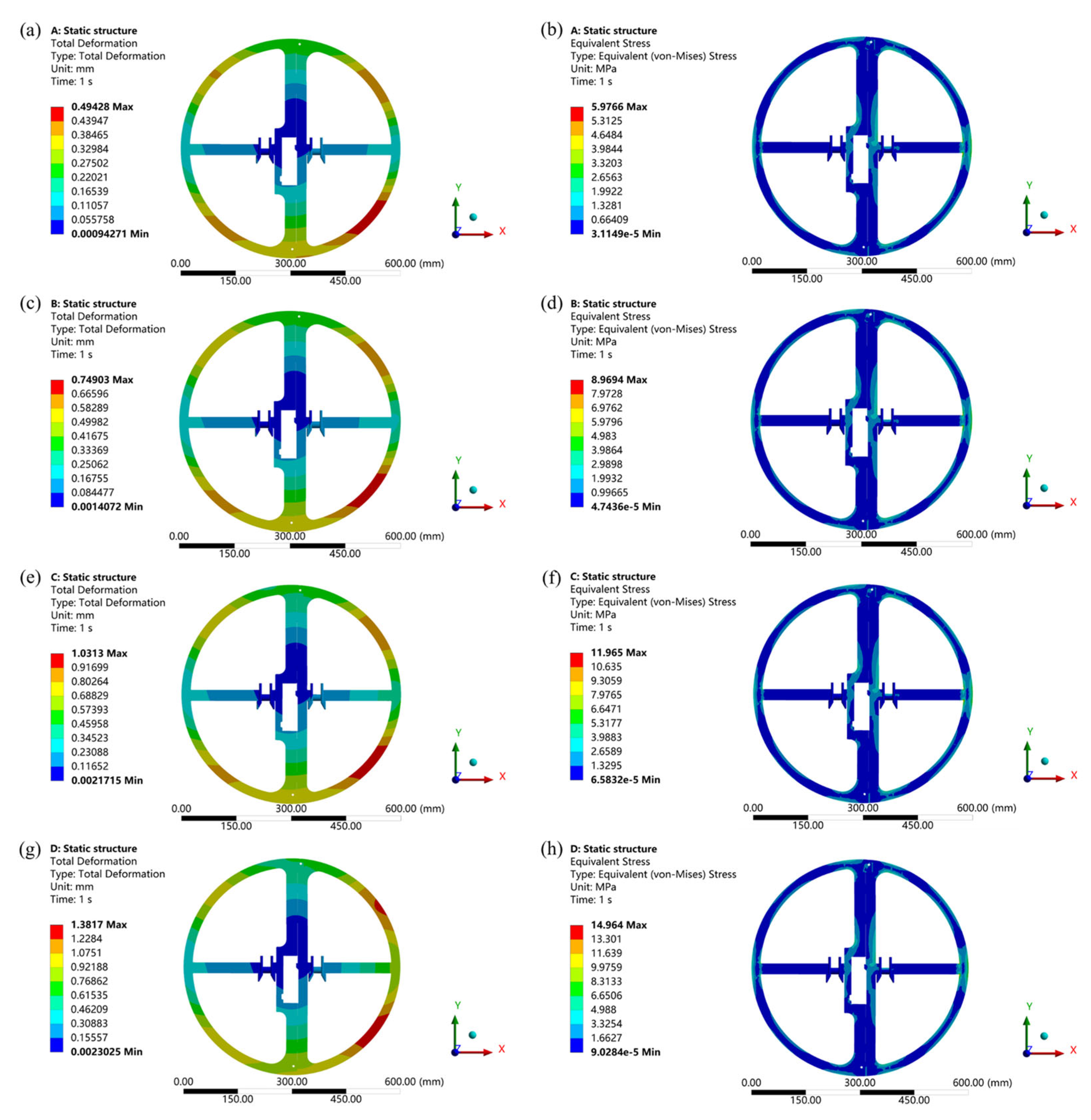 Applsci 15 12496 g012