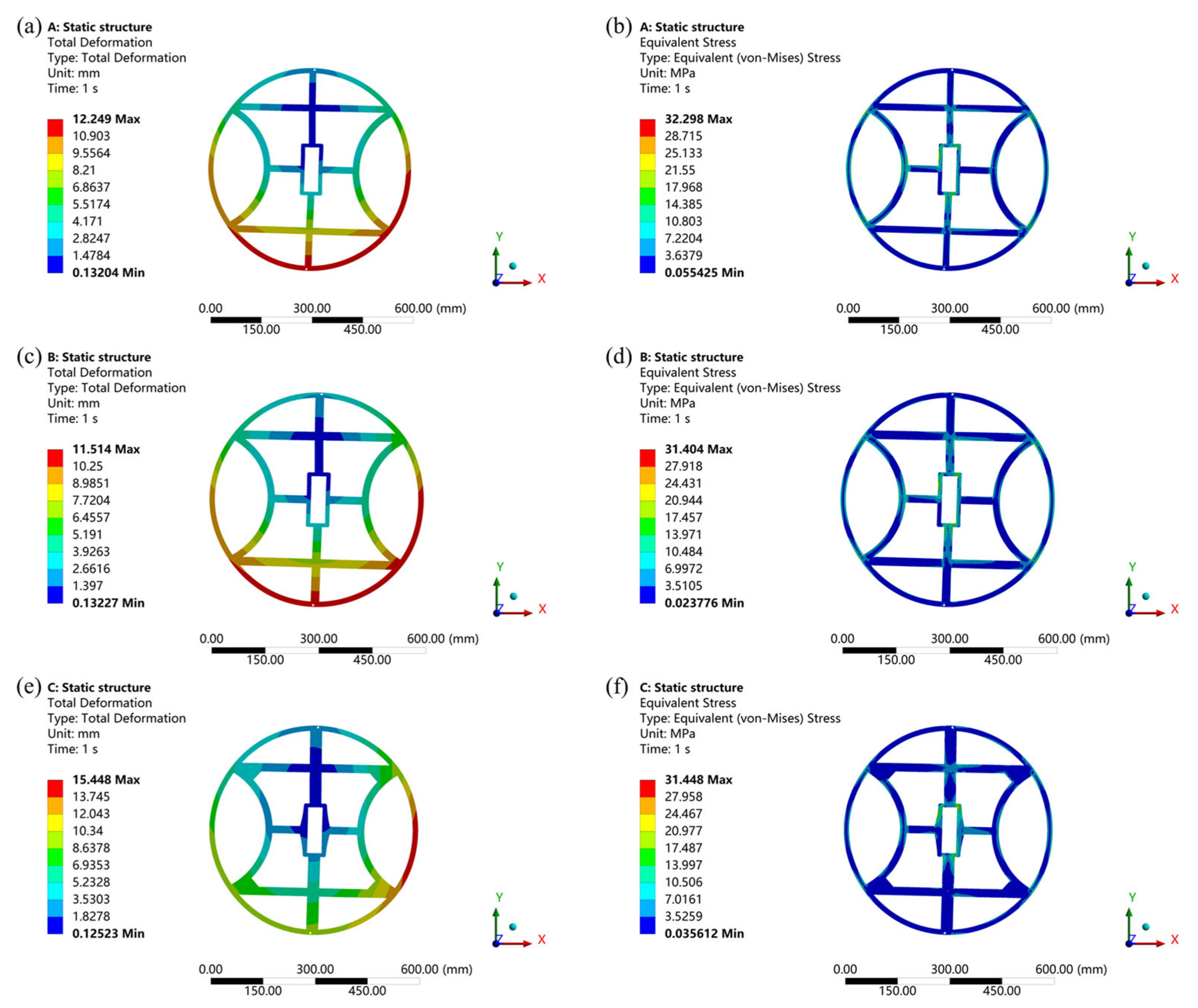 Applsci 15 12496 g014