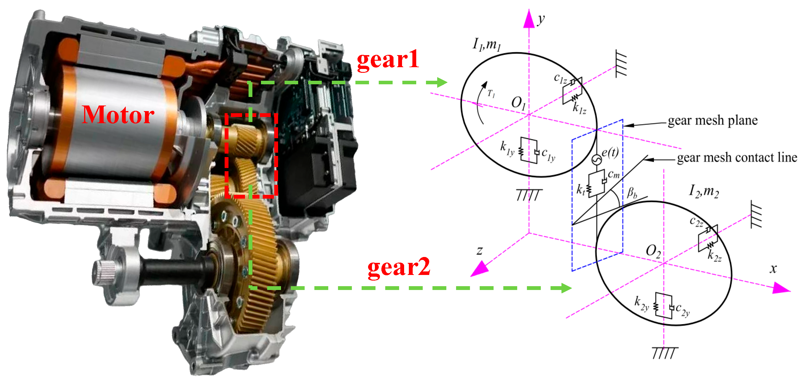 Applsci 15 12497 g001