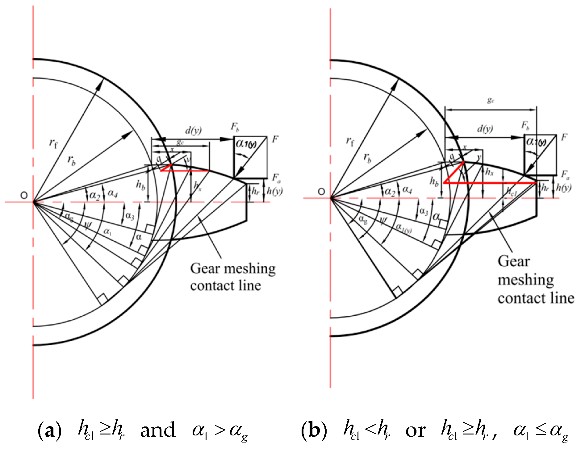 Applsci 15 12497 g004