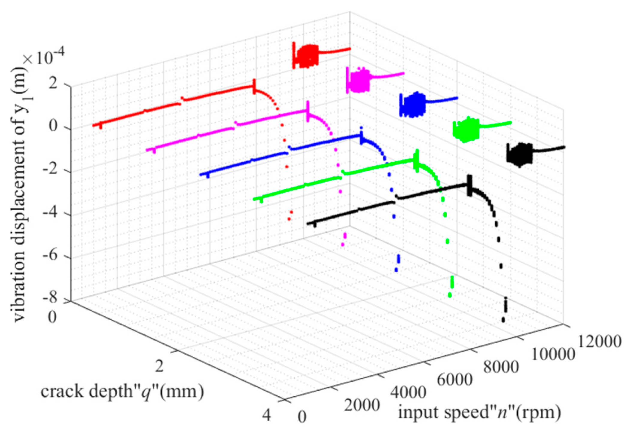 Applsci 15 12497 g006