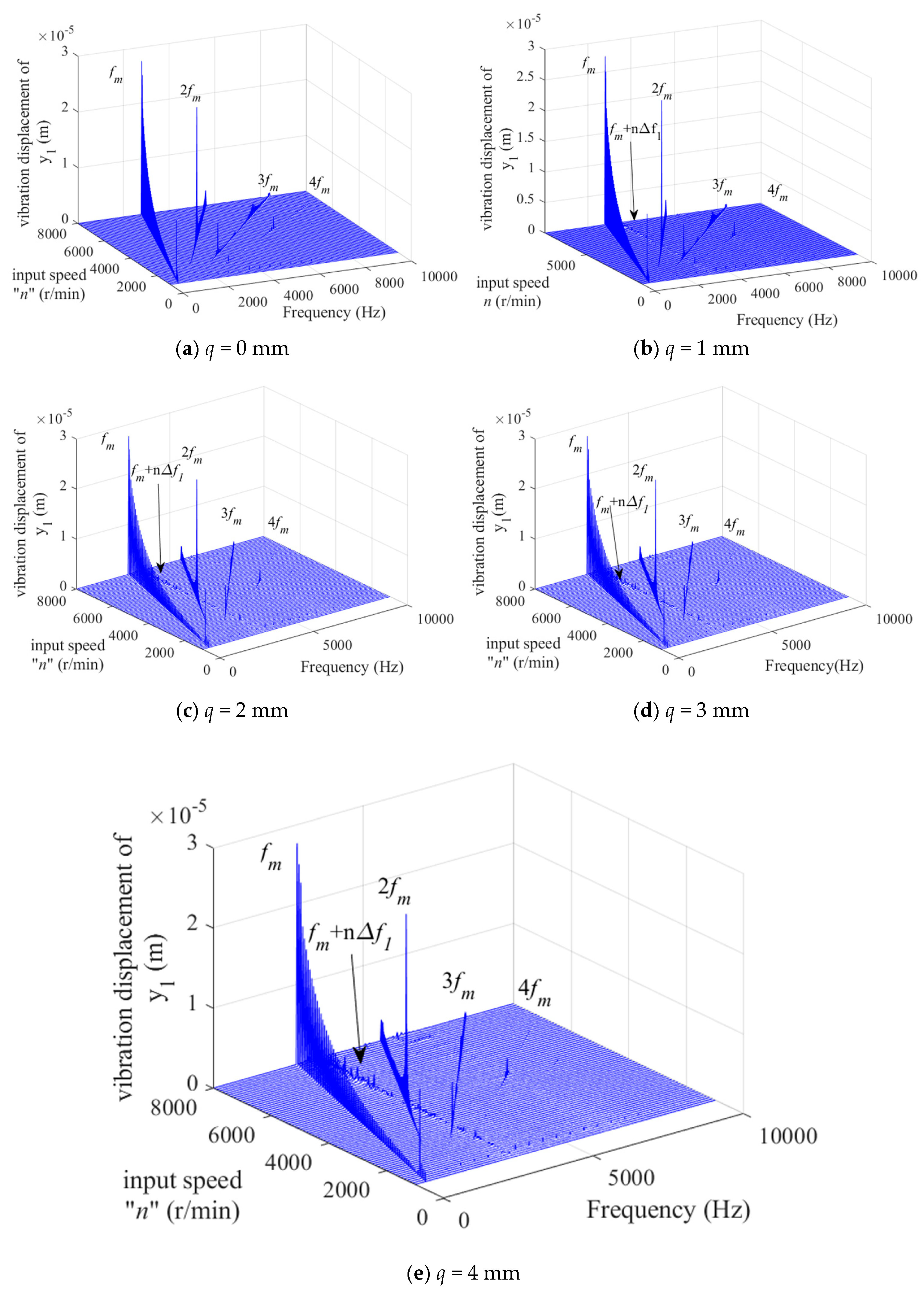 Applsci 15 12497 g007