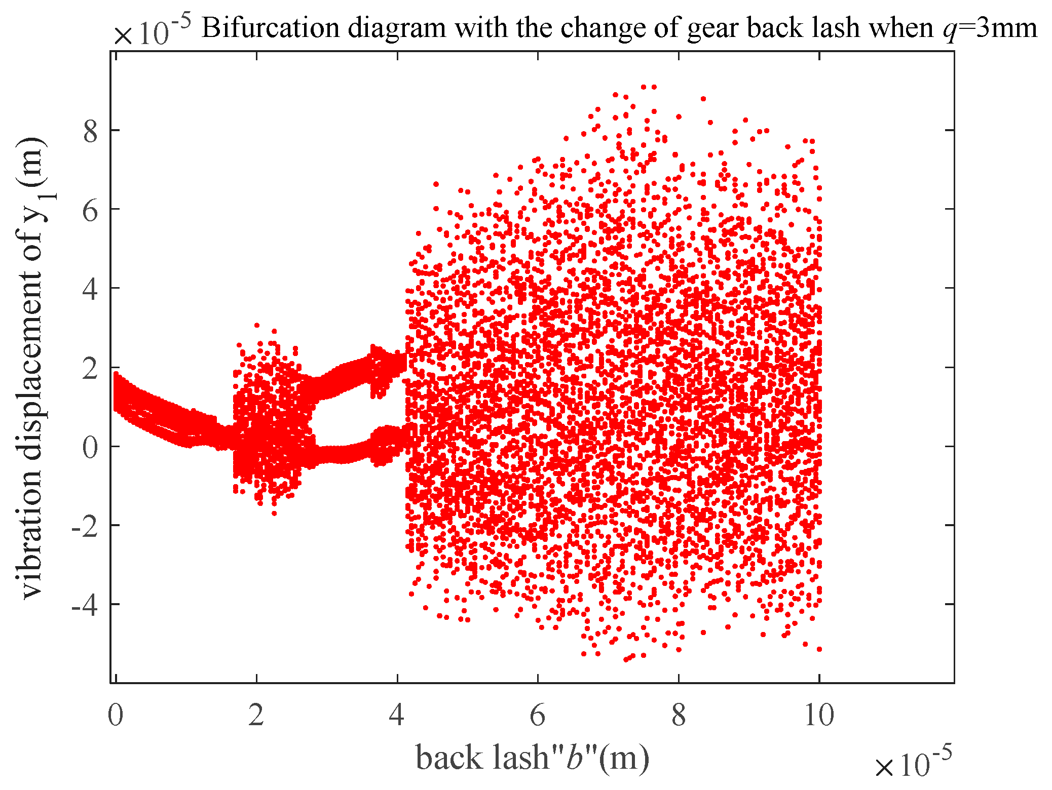 Applsci 15 12497 g009