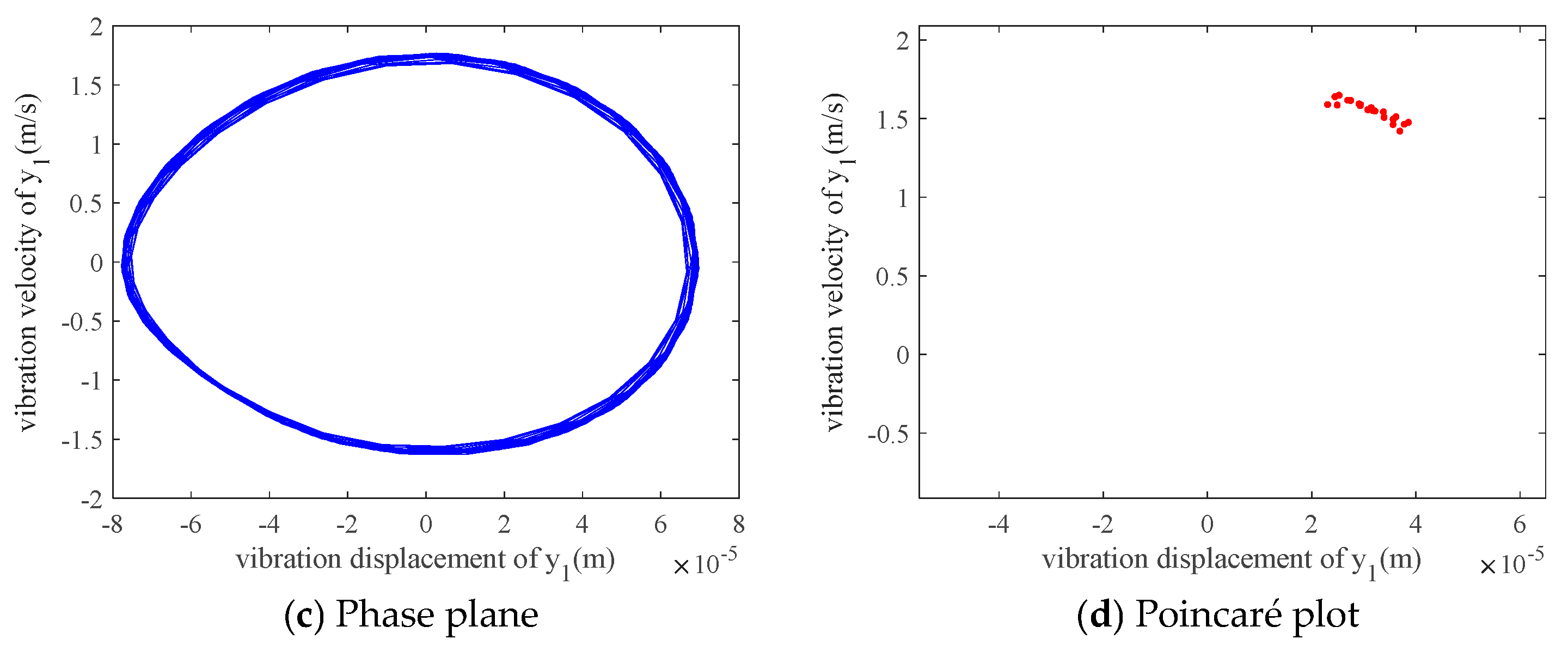 Applsci 15 12497 g010b