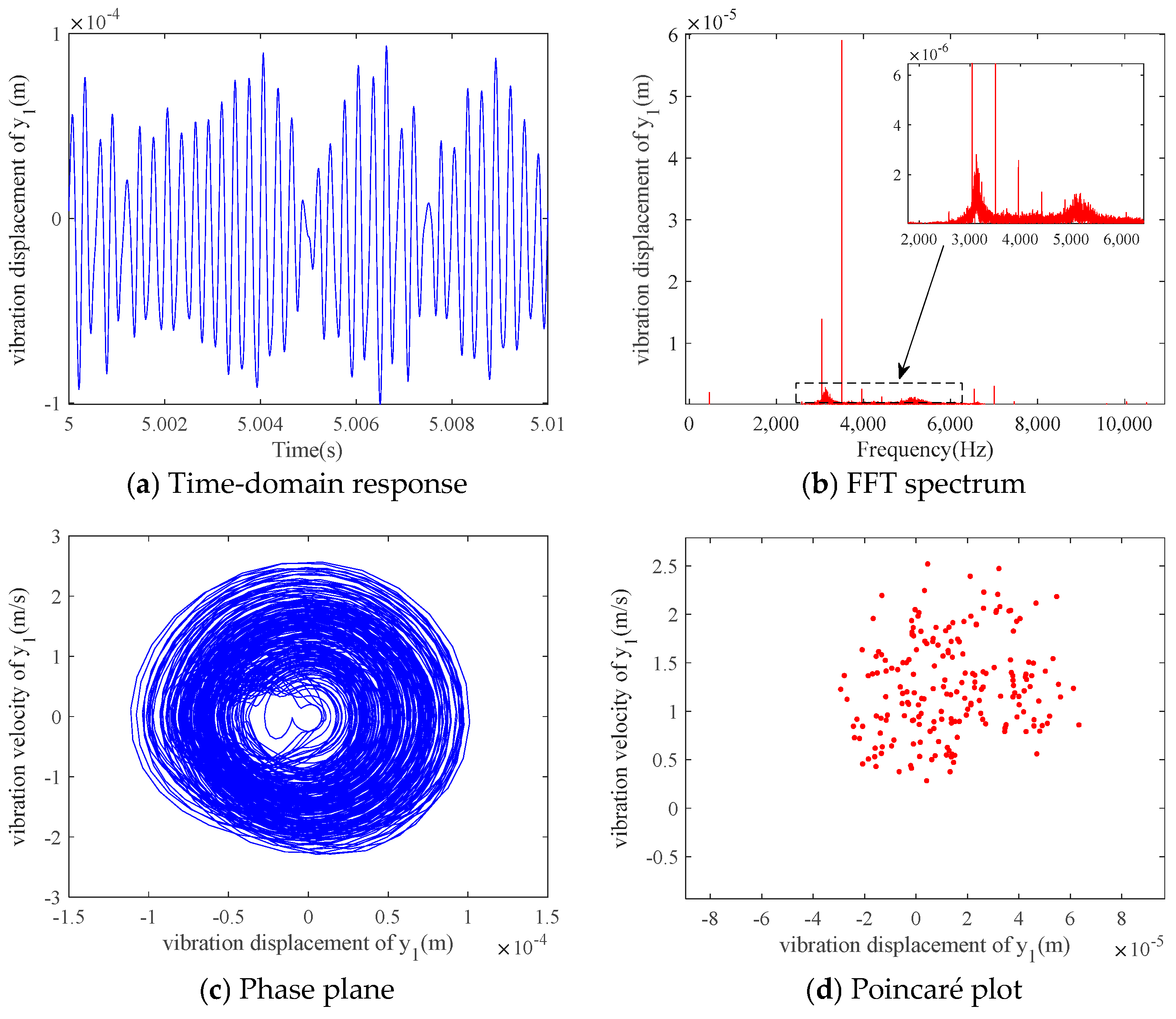 Applsci 15 12497 g011