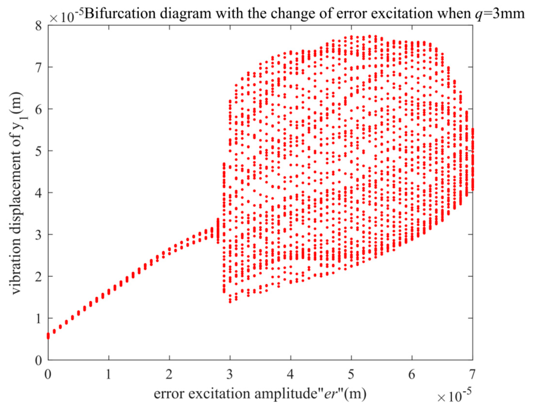 Applsci 15 12497 g013