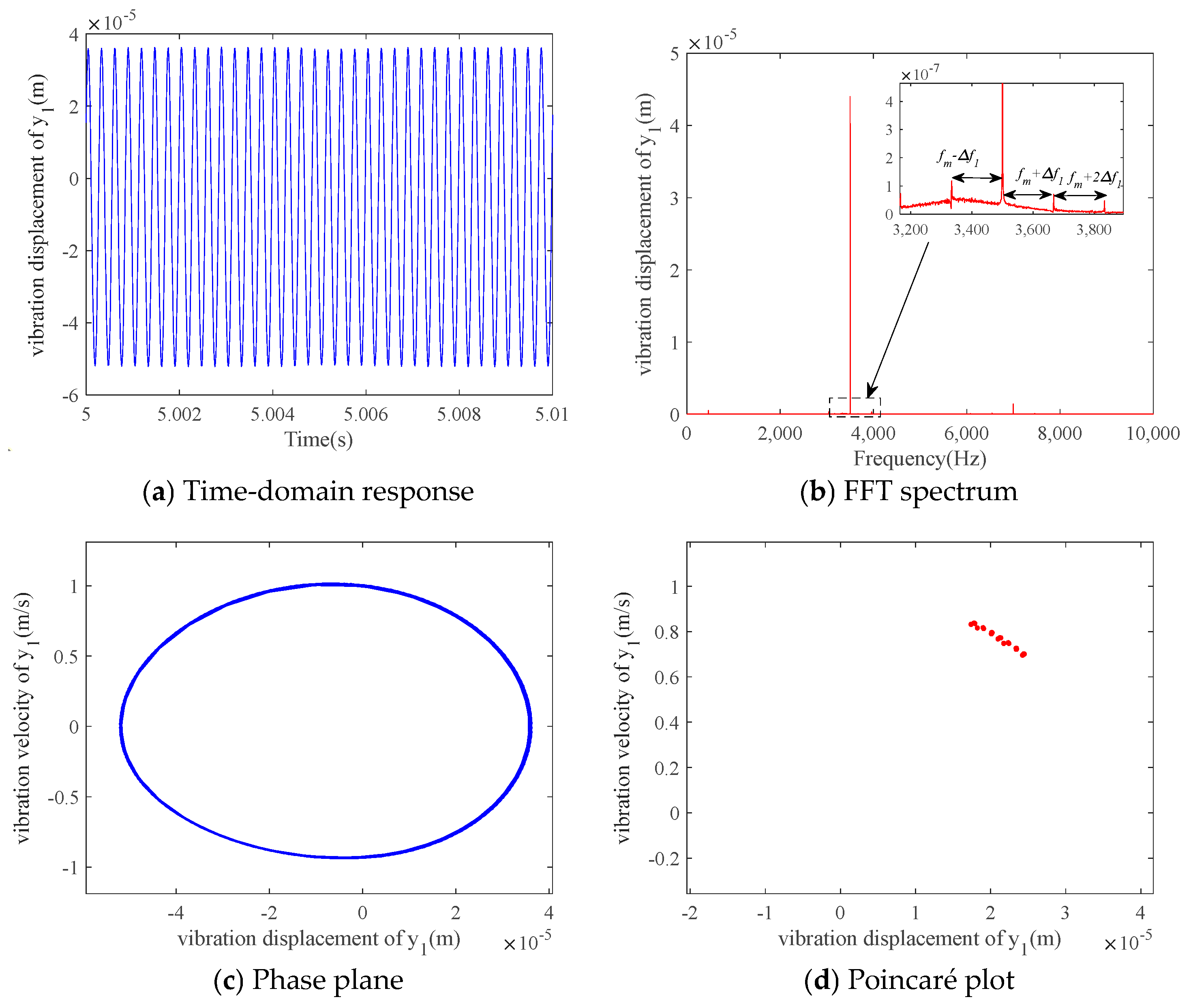 Applsci 15 12497 g014