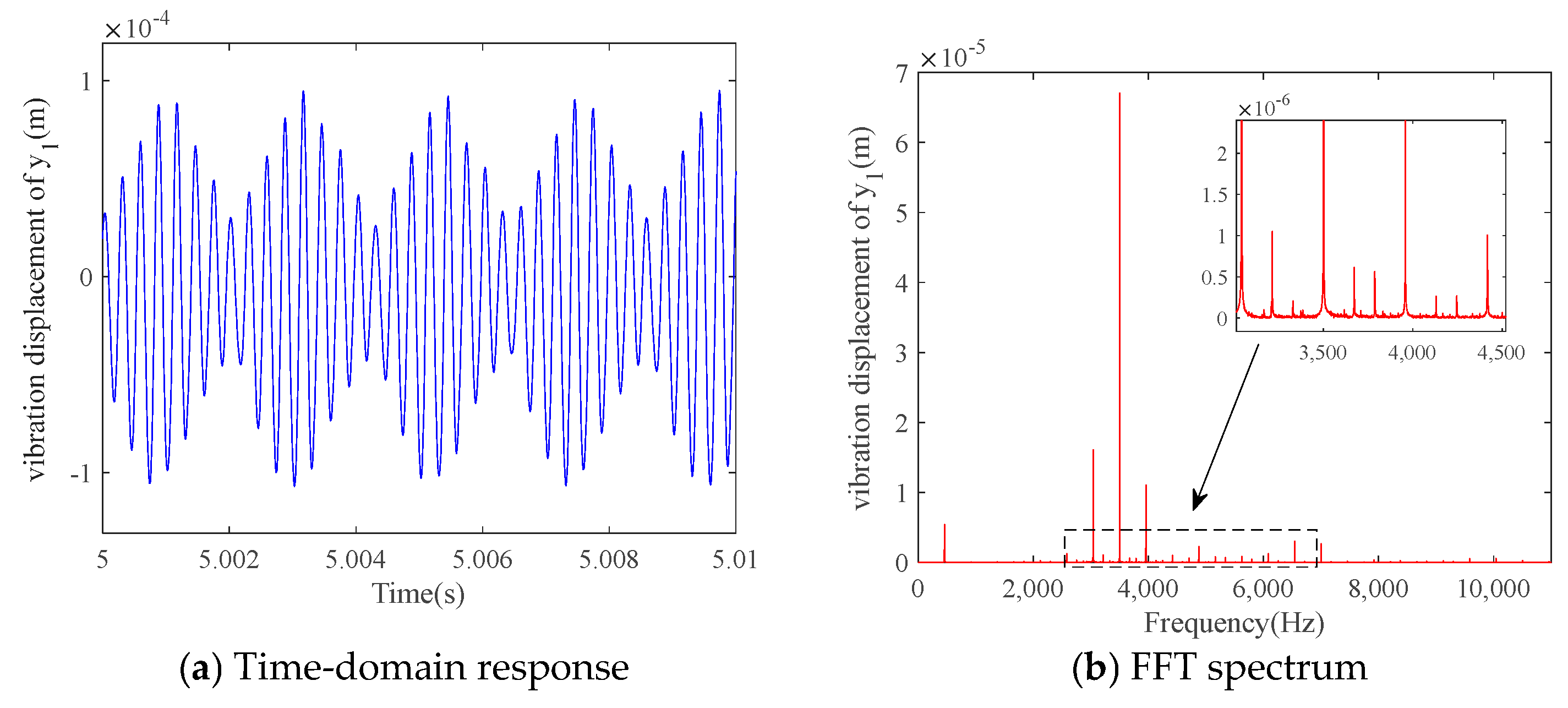 Applsci 15 12497 g015a