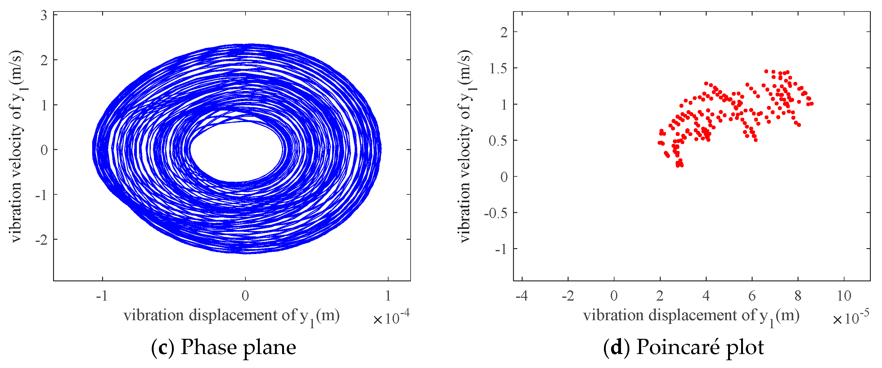Applsci 15 12497 g015b