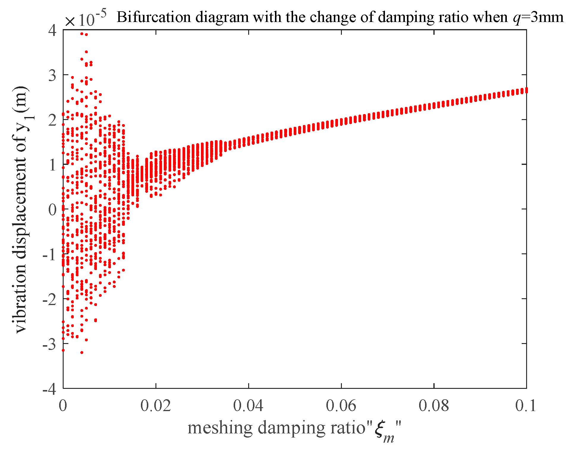 Applsci 15 12497 g017