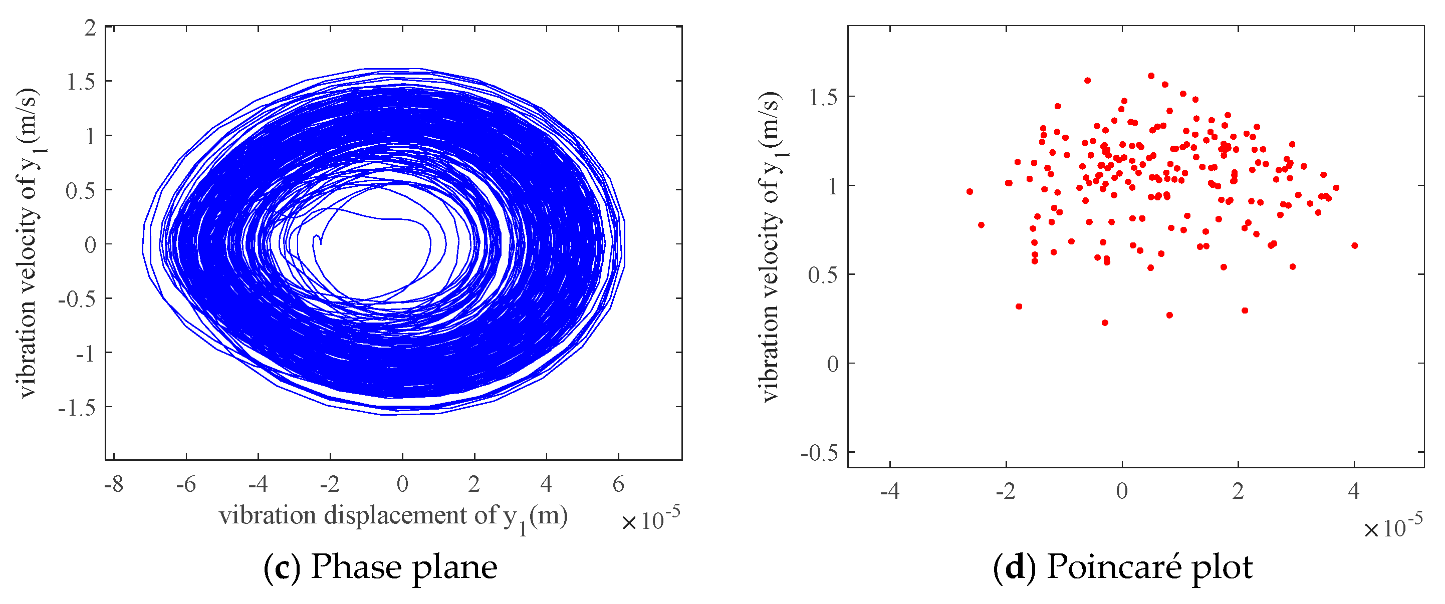 Applsci 15 12497 g018b