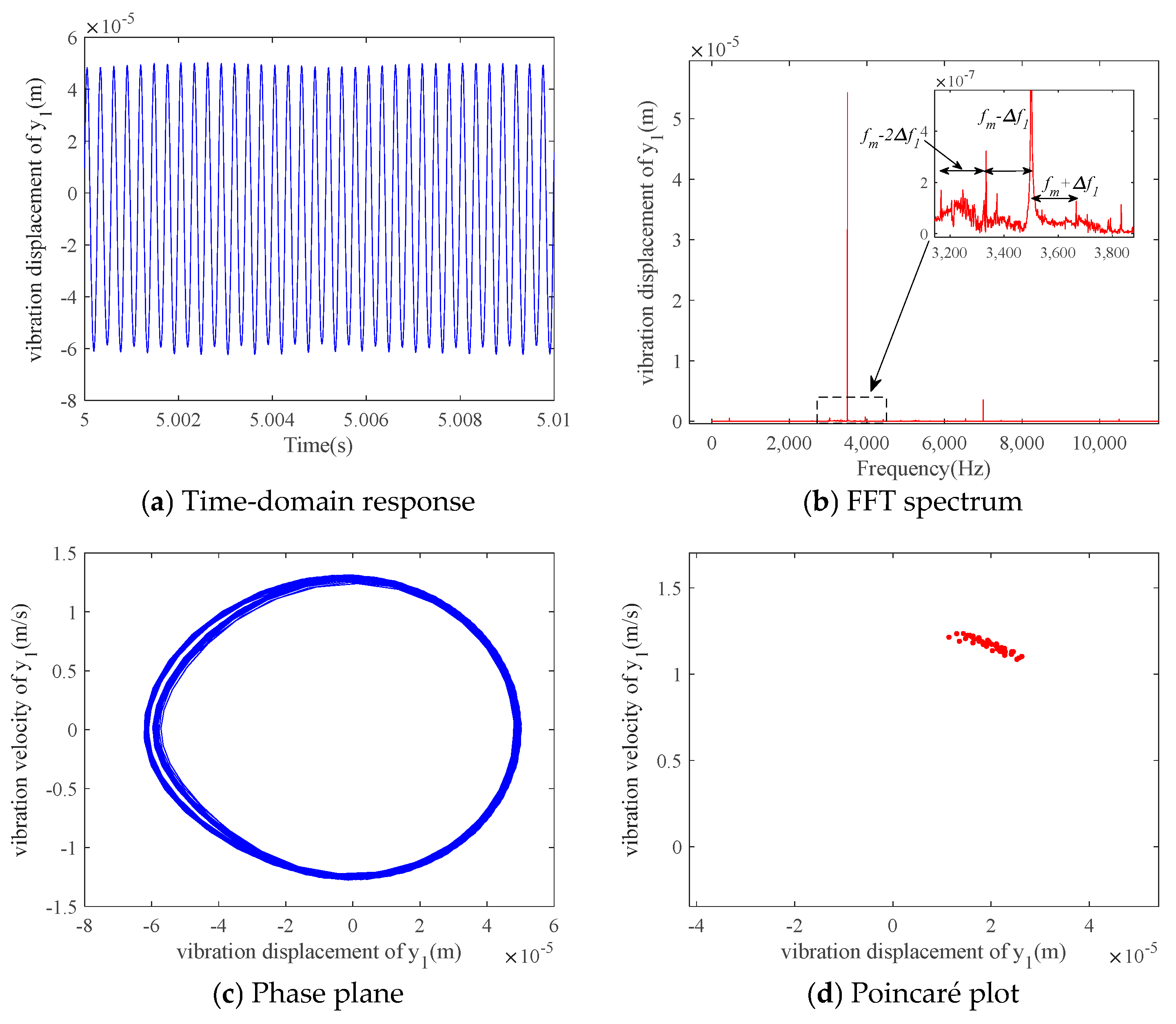 Applsci 15 12497 g019