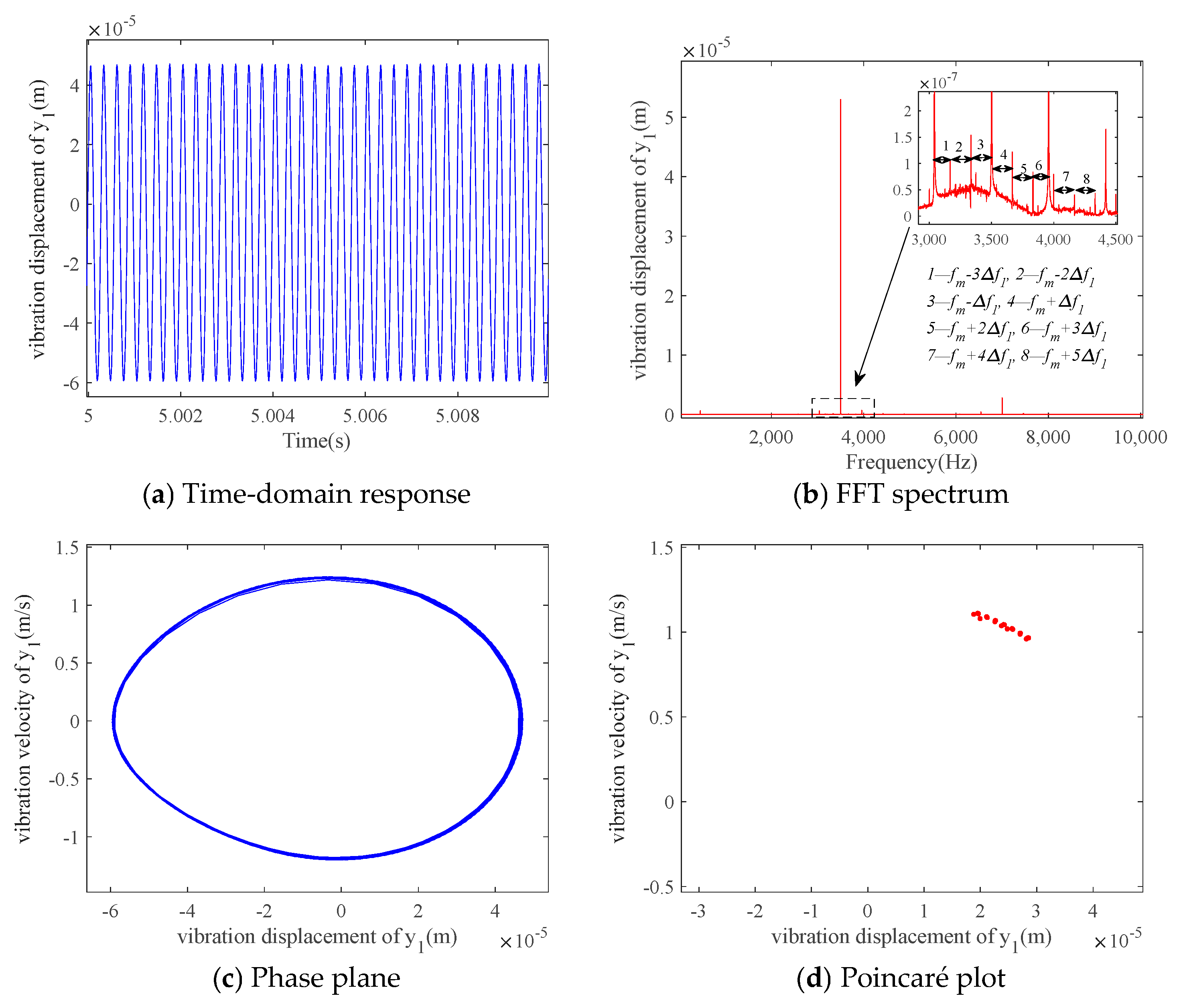 Applsci 15 12497 g020
