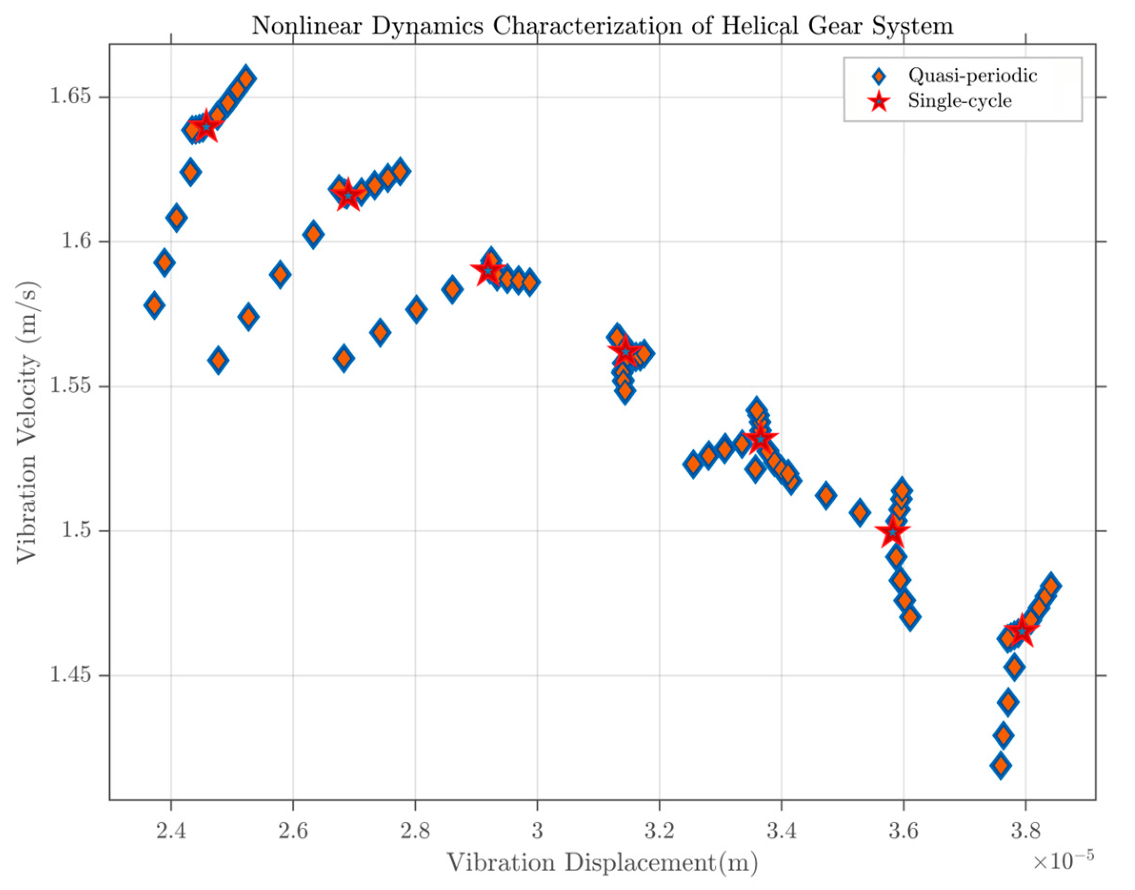 Applsci 15 12497 g022