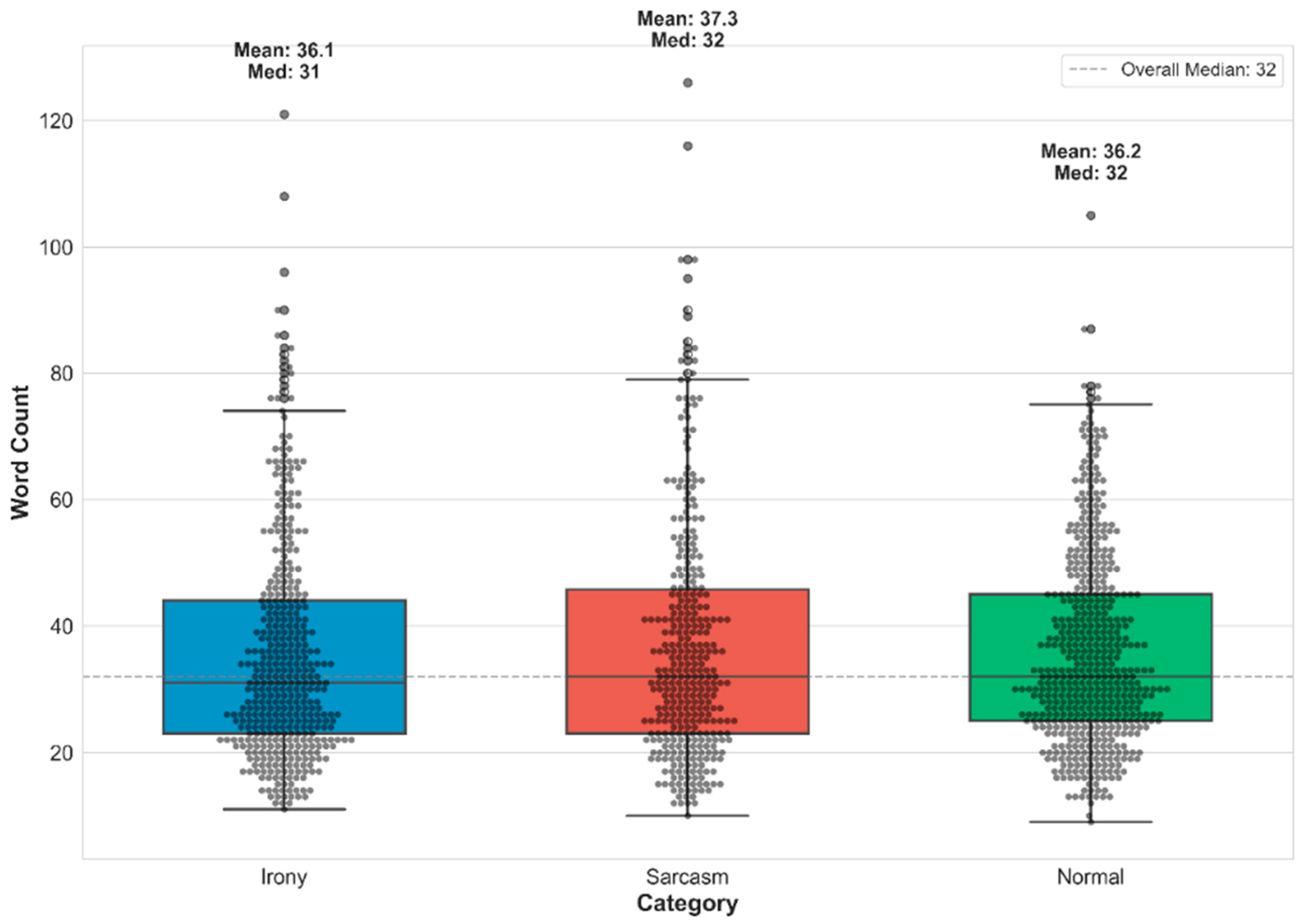 Applsci 15 12498 g003 Applsci 15 12498 g003