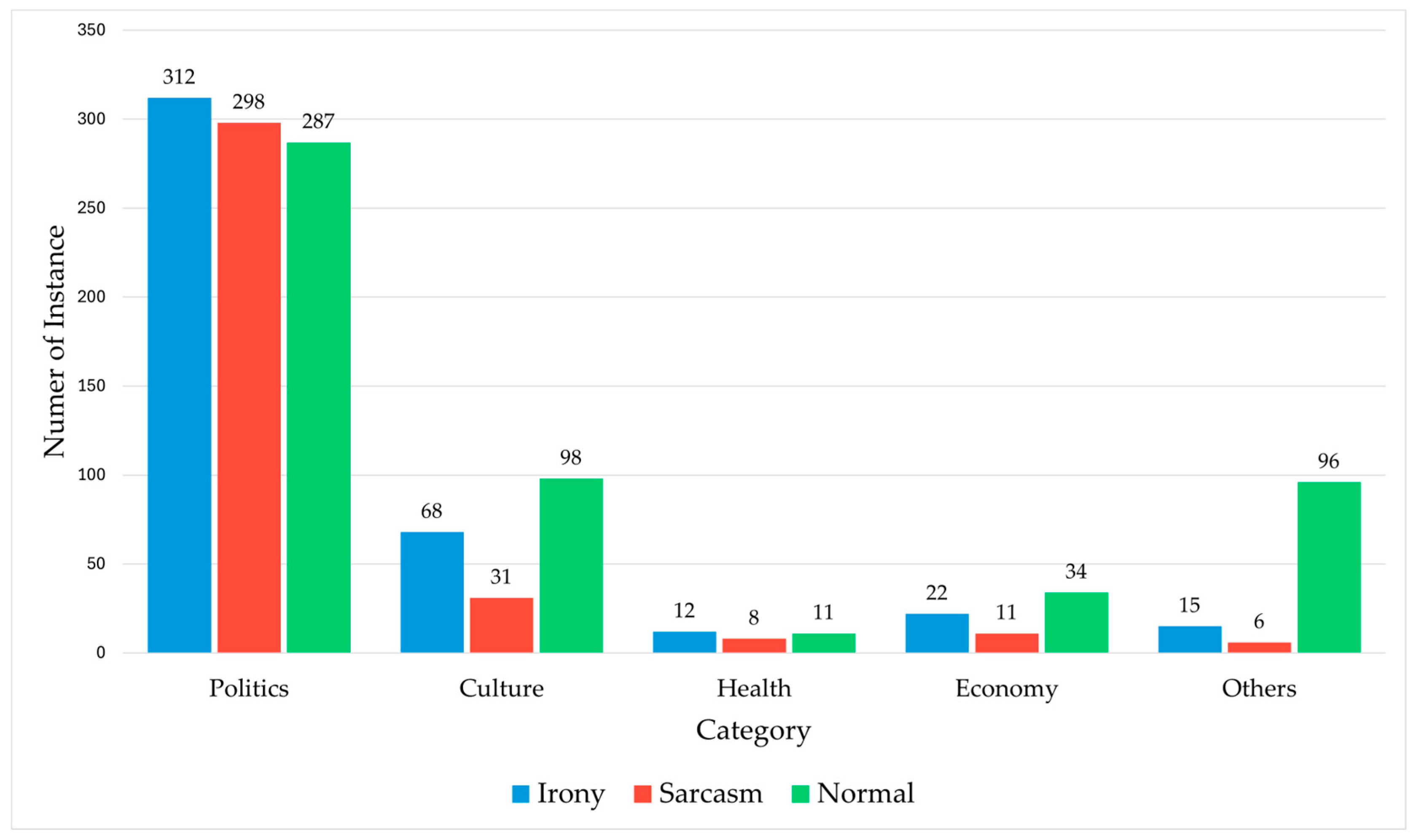 Applsci 15 12498 g004 Applsci 15 12498 g004