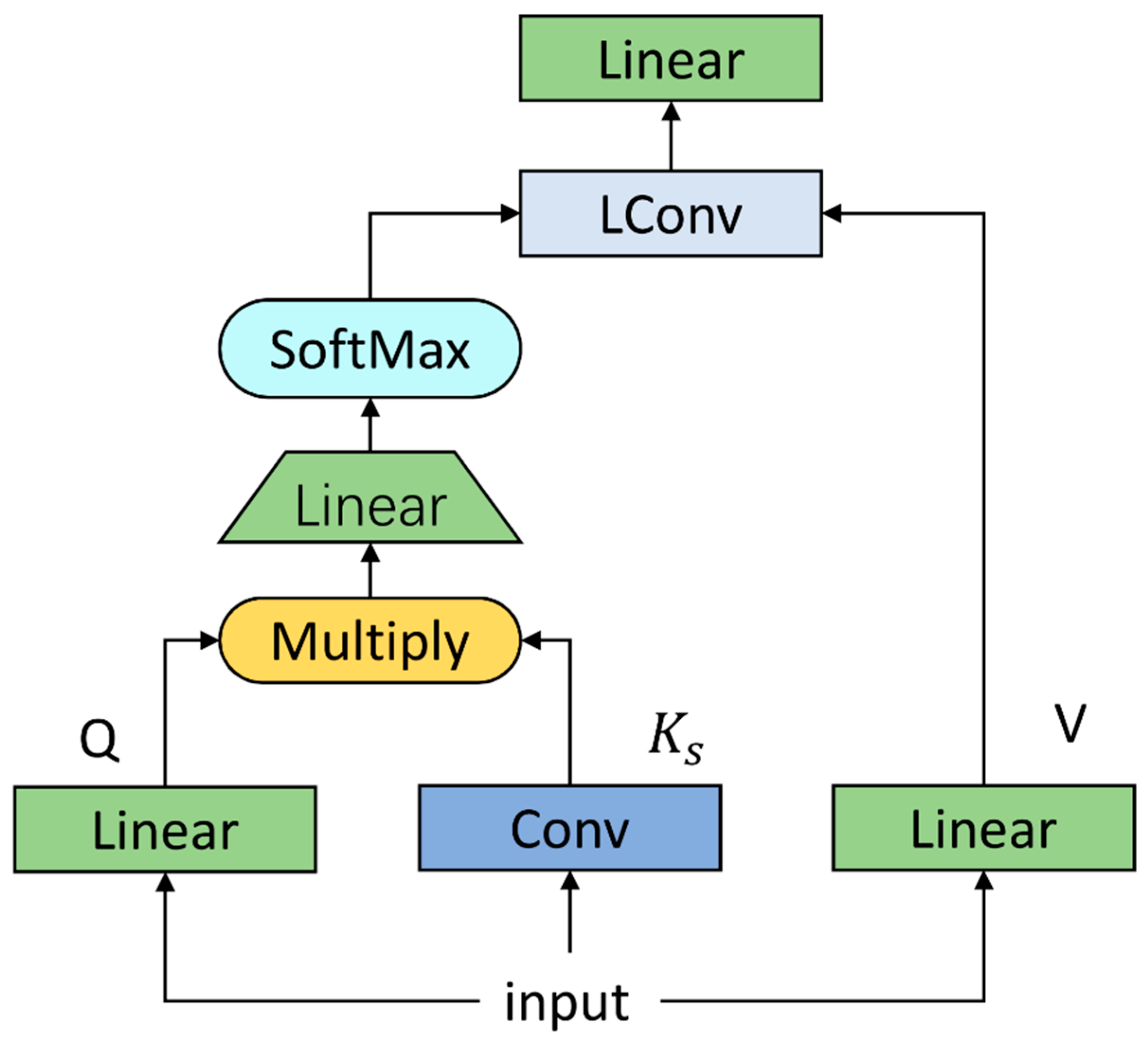 Applsci 15 12498 g006 Applsci 15 12498 g006