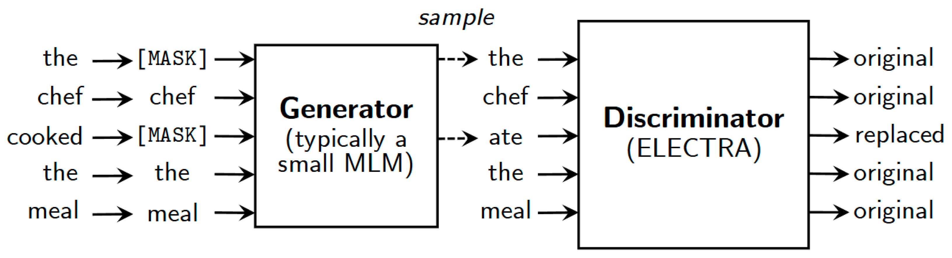 Applsci 15 12498 g008 Applsci 15 12498 g008