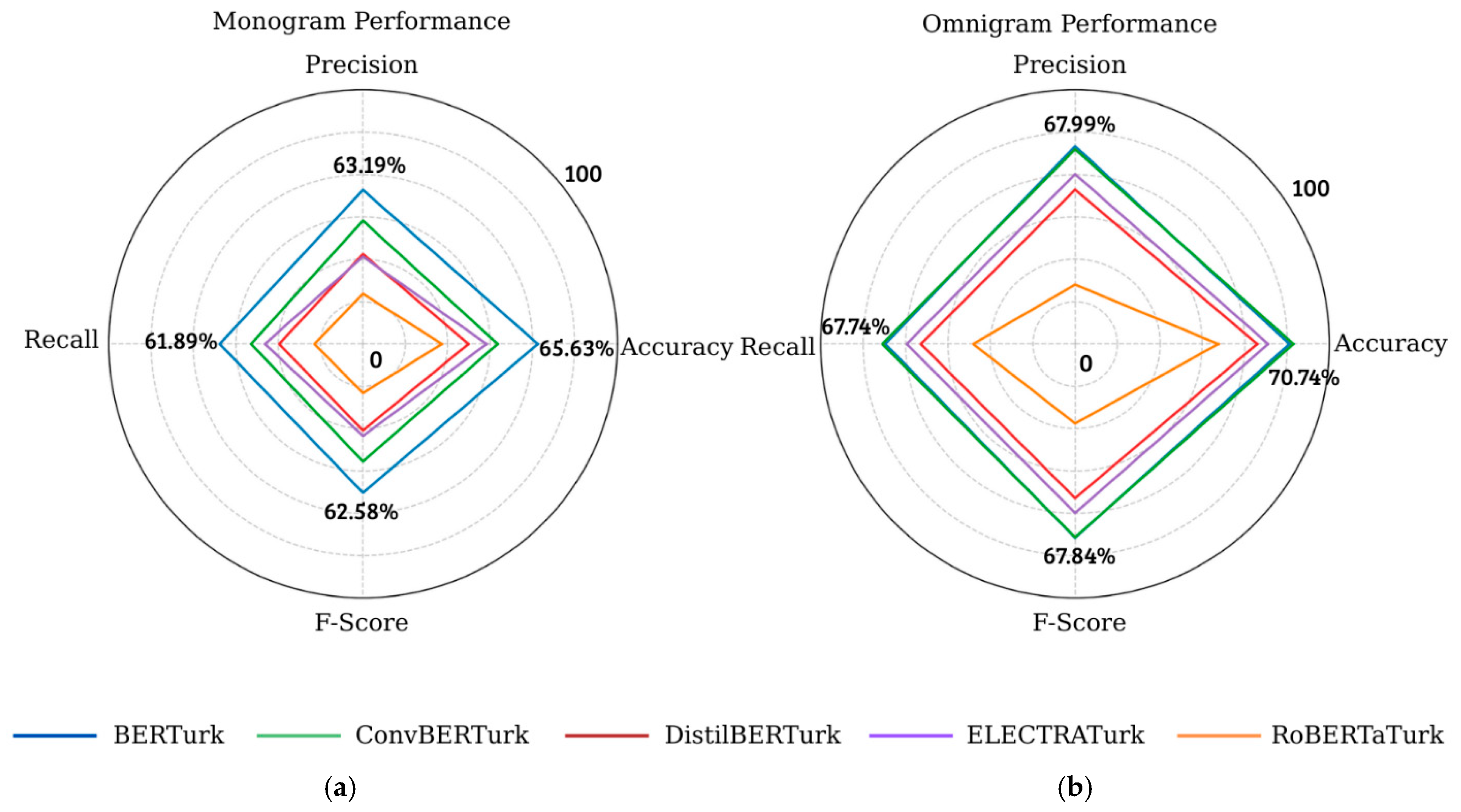 Applsci 15 12498 g010 Applsci 15 12498 g010