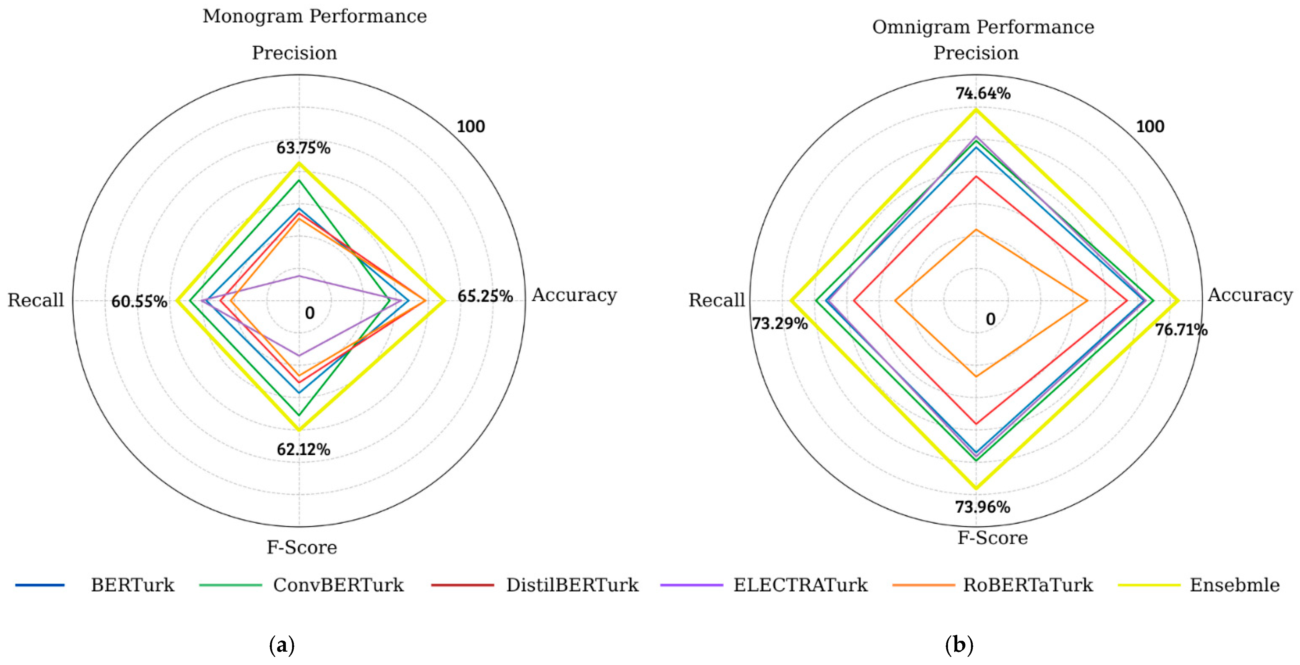 Applsci 15 12498 g011 Applsci 15 12498 g011