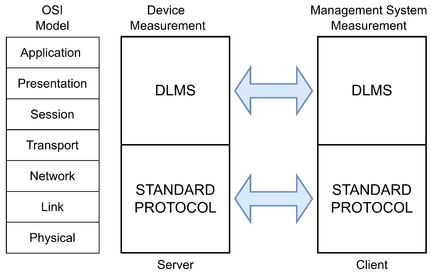 Applsci 15 12499 g001