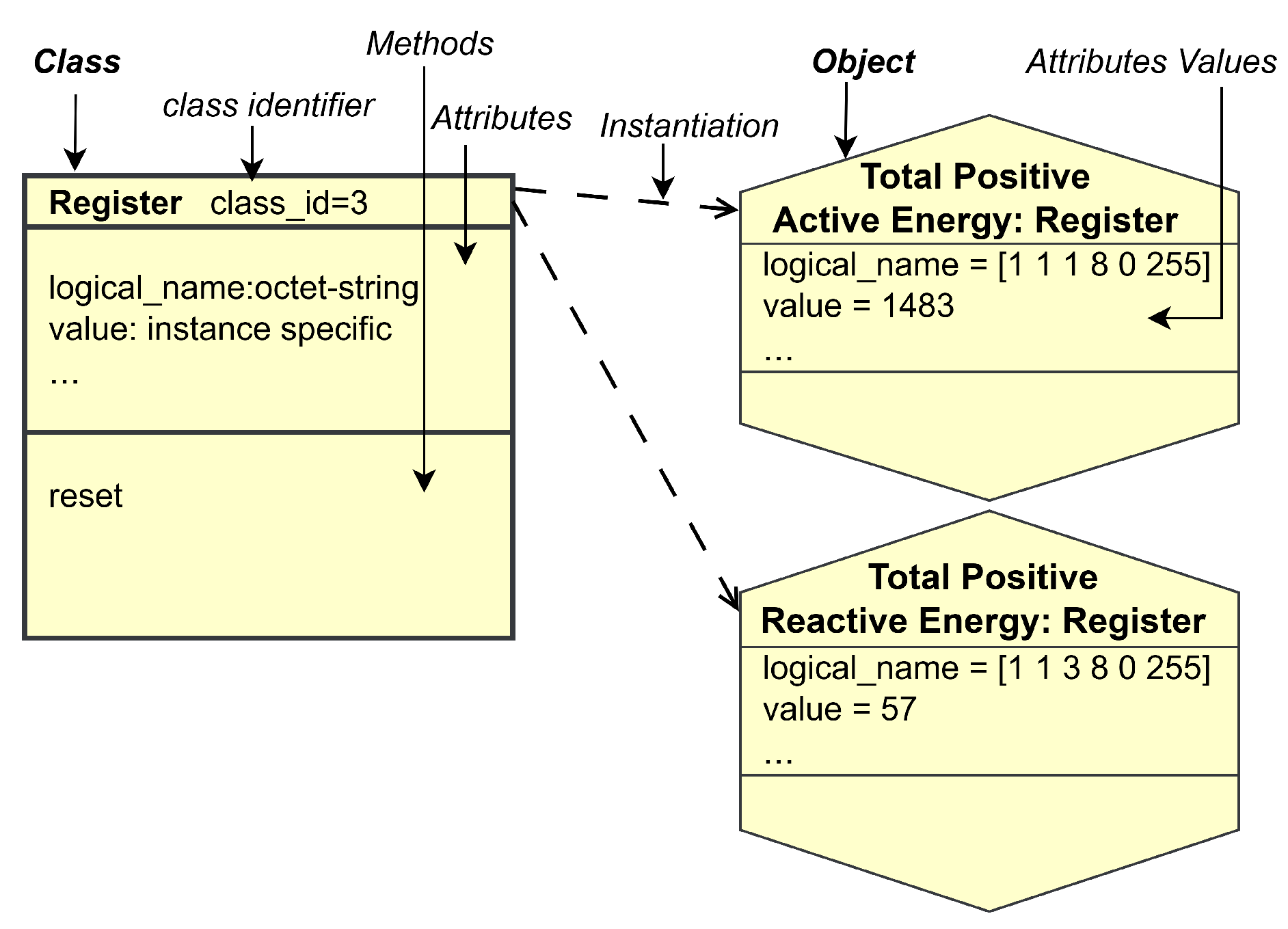 Applsci 15 12499 g002