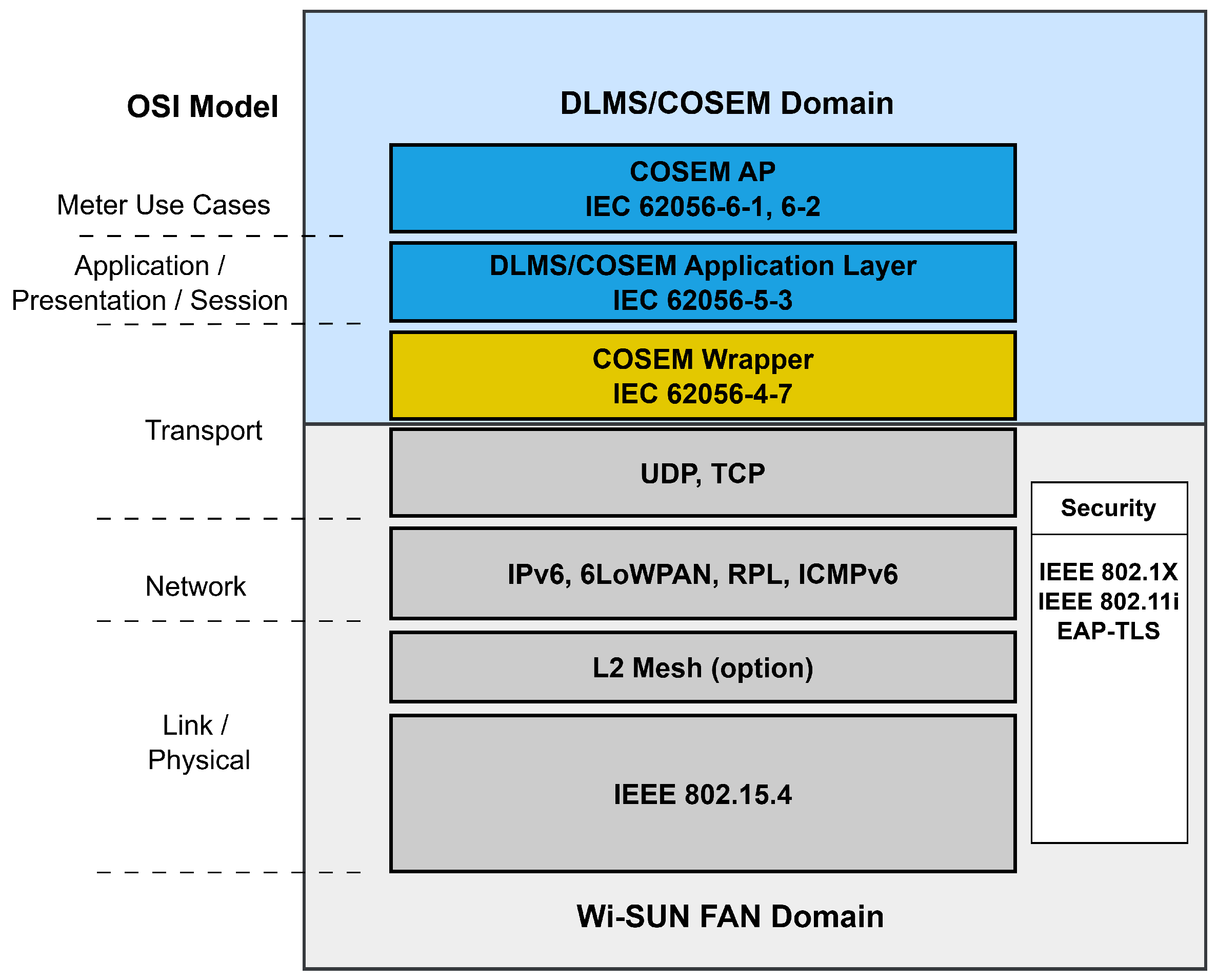 Applsci 15 12499 g004